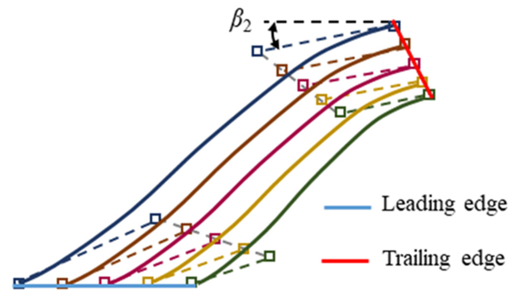 Water 15 02774 g004 Water 15 02774 g004