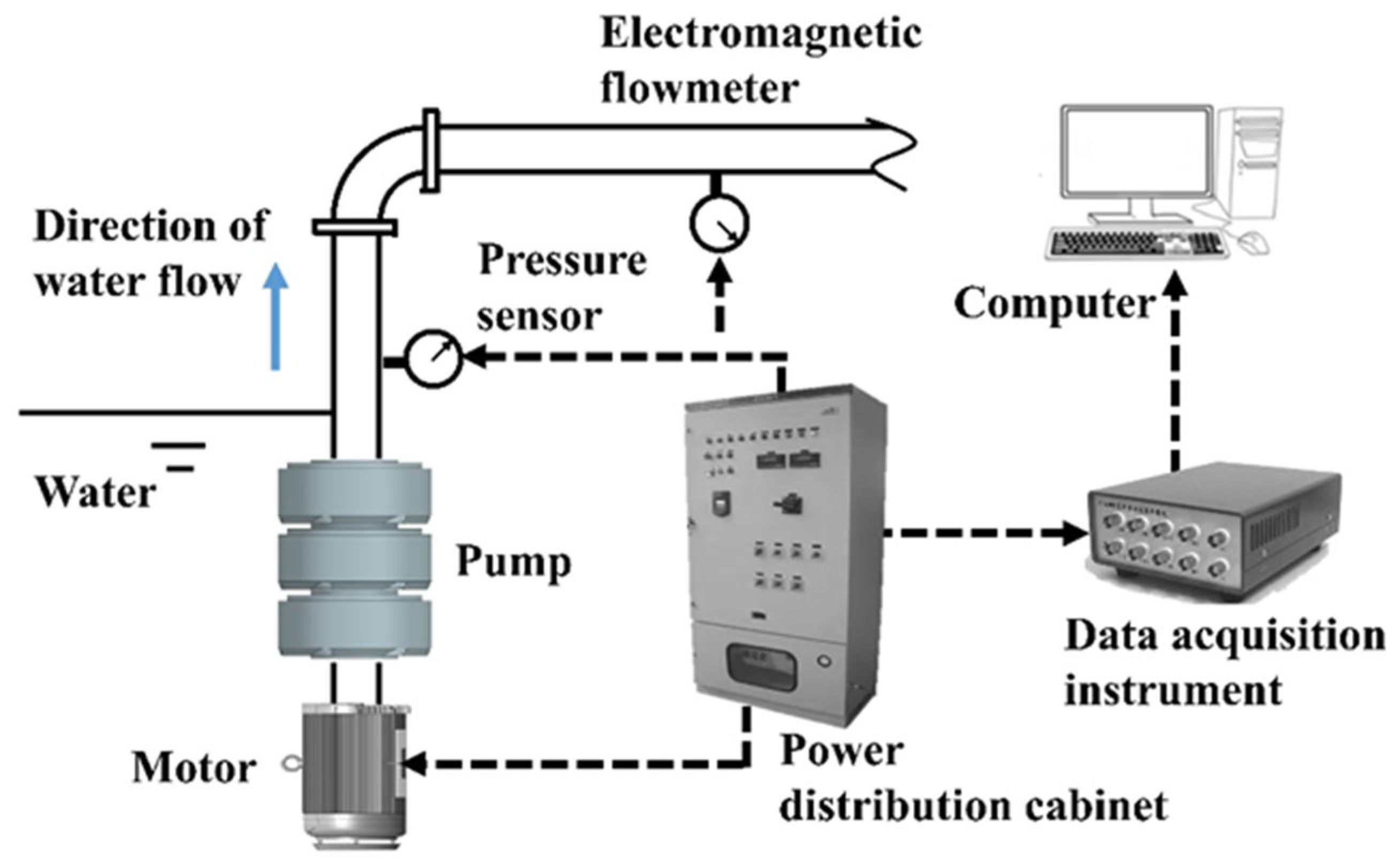 Water 15 02774 g005 Water 15 02774 g005