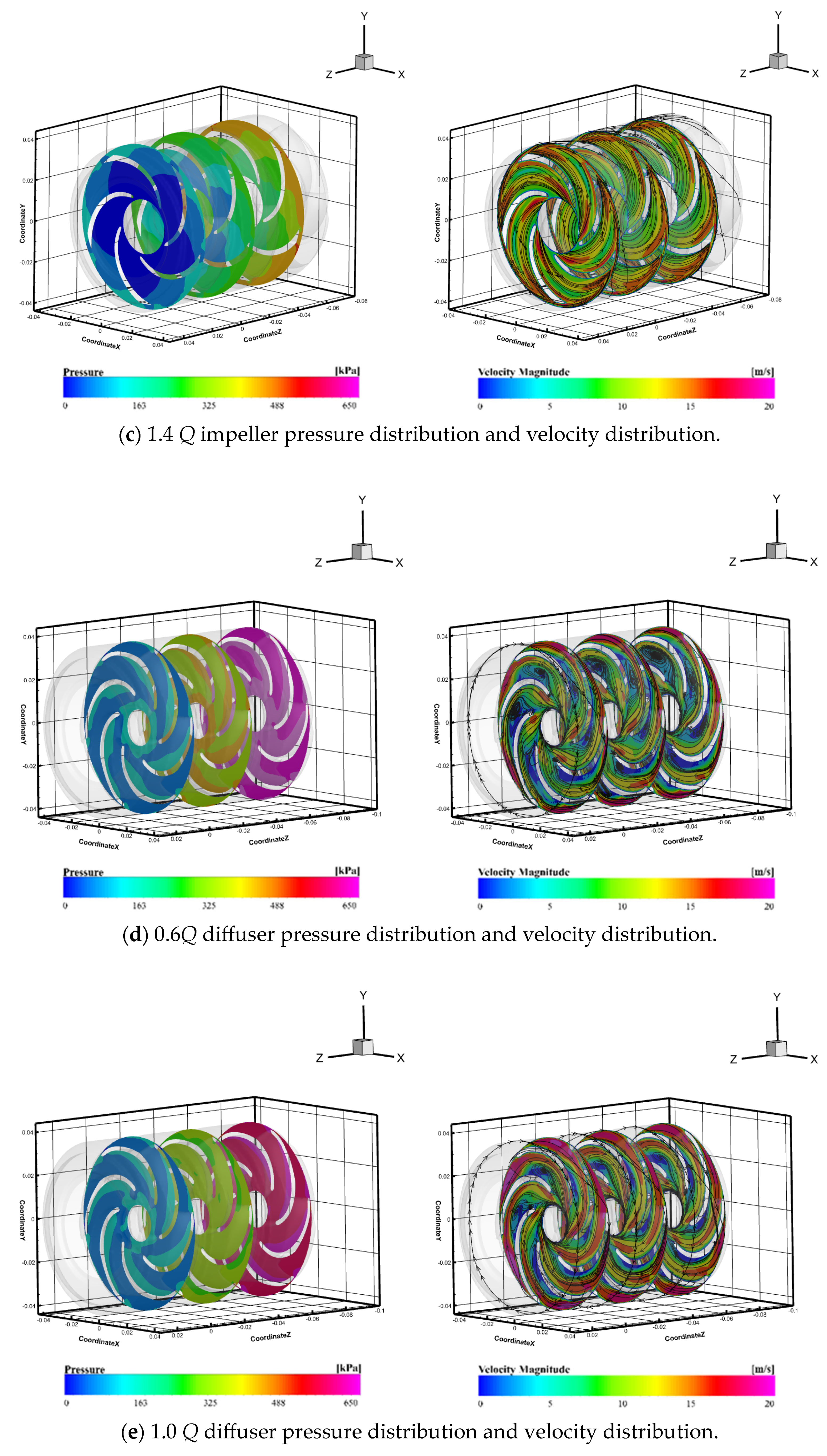 Water 15 02774 g007b Water 15 02774 g007b