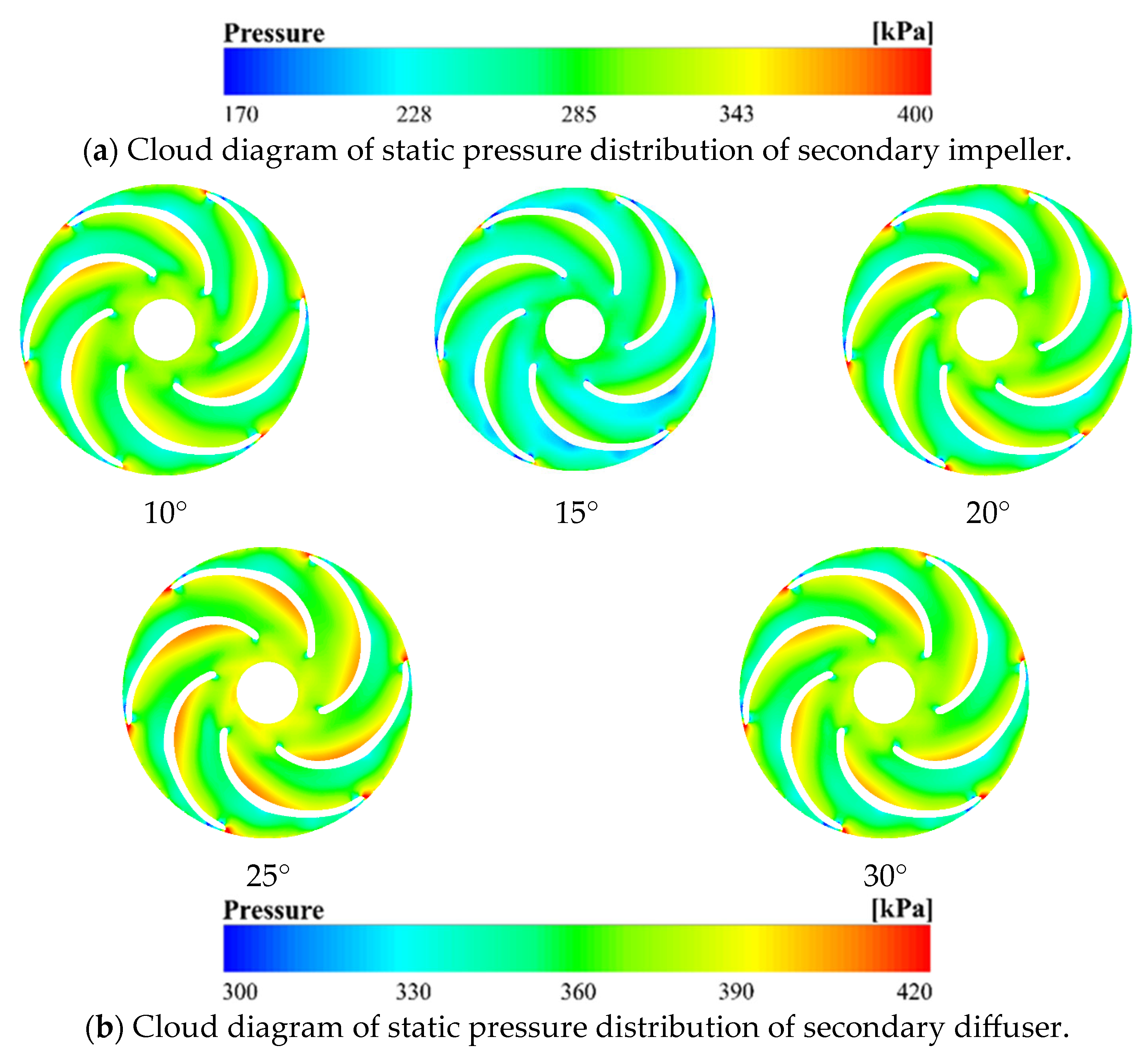 Water 15 02774 g011b Water 15 02774 g011b