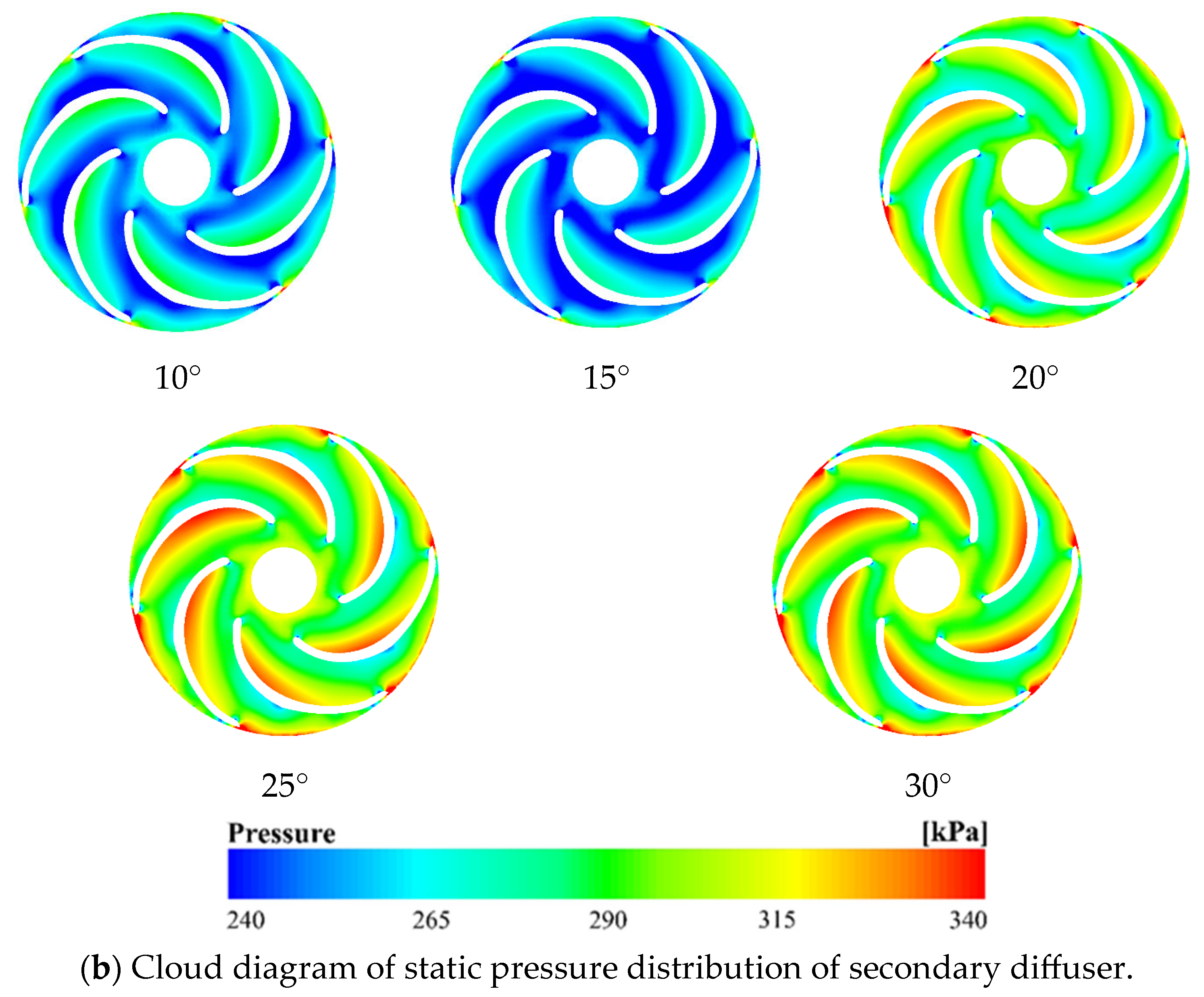 Water 15 02774 g012b Water 15 02774 g012b