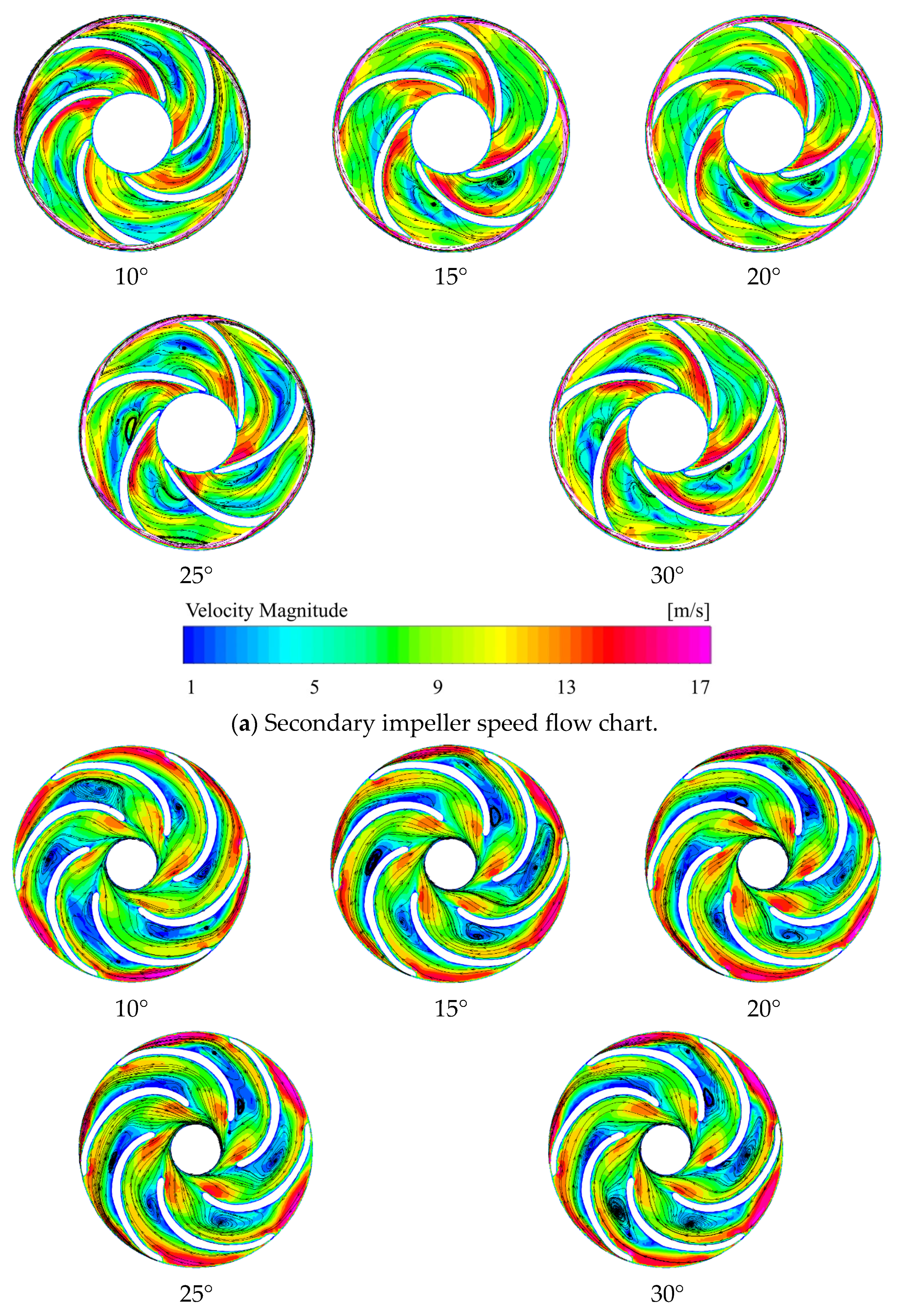 Water 15 02774 g013a Water 15 02774 g013a
