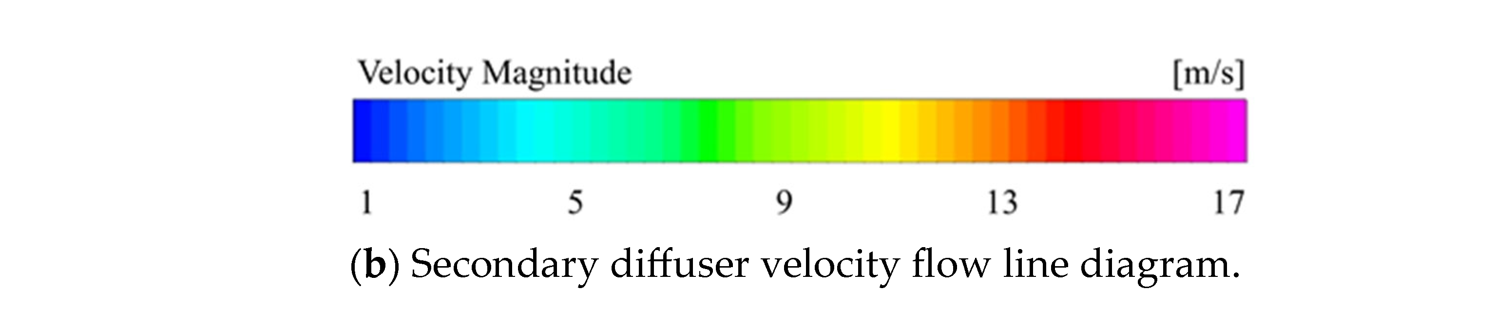 Water 15 02774 g013b Water 15 02774 g013b