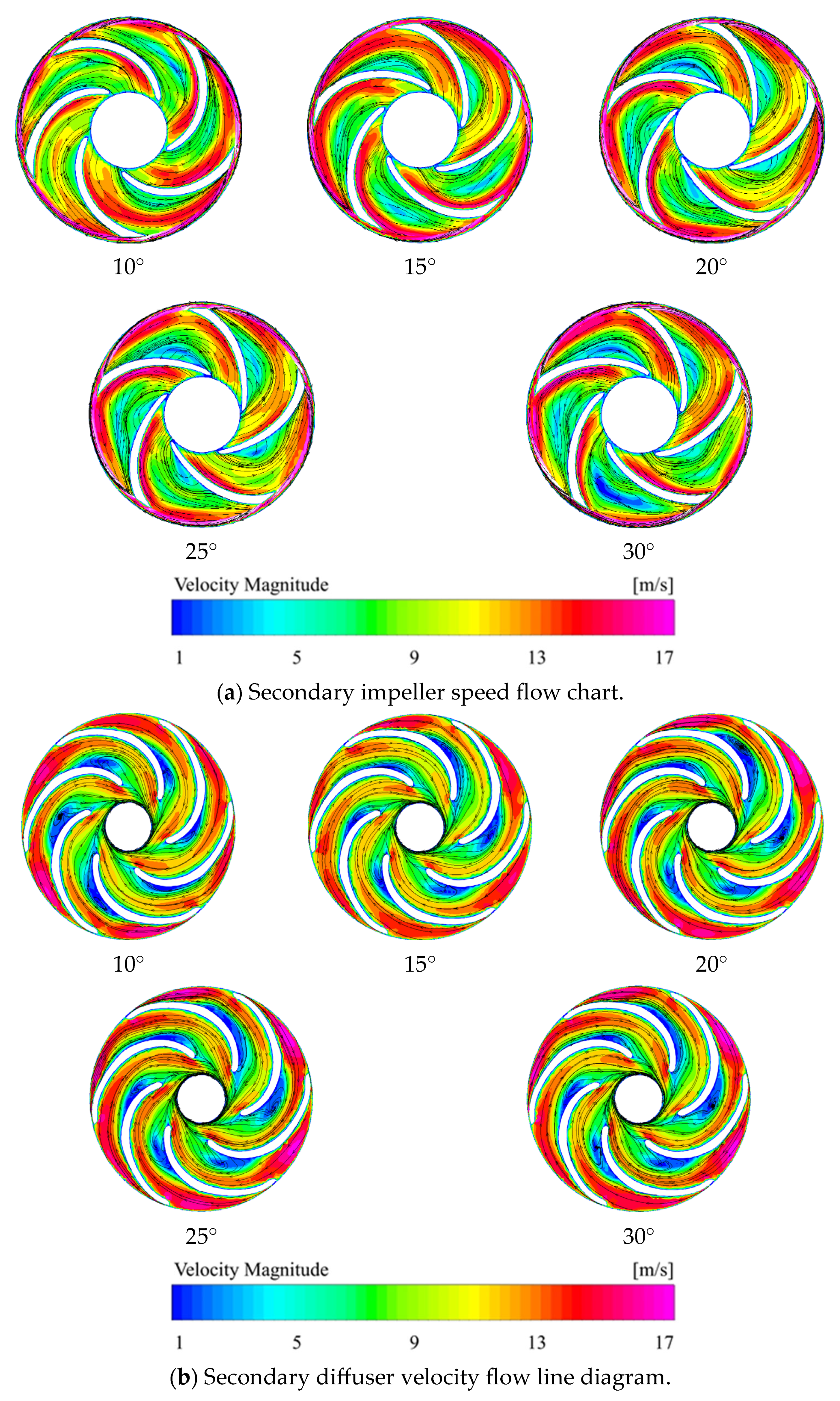 Water 15 02774 g014 Water 15 02774 g014