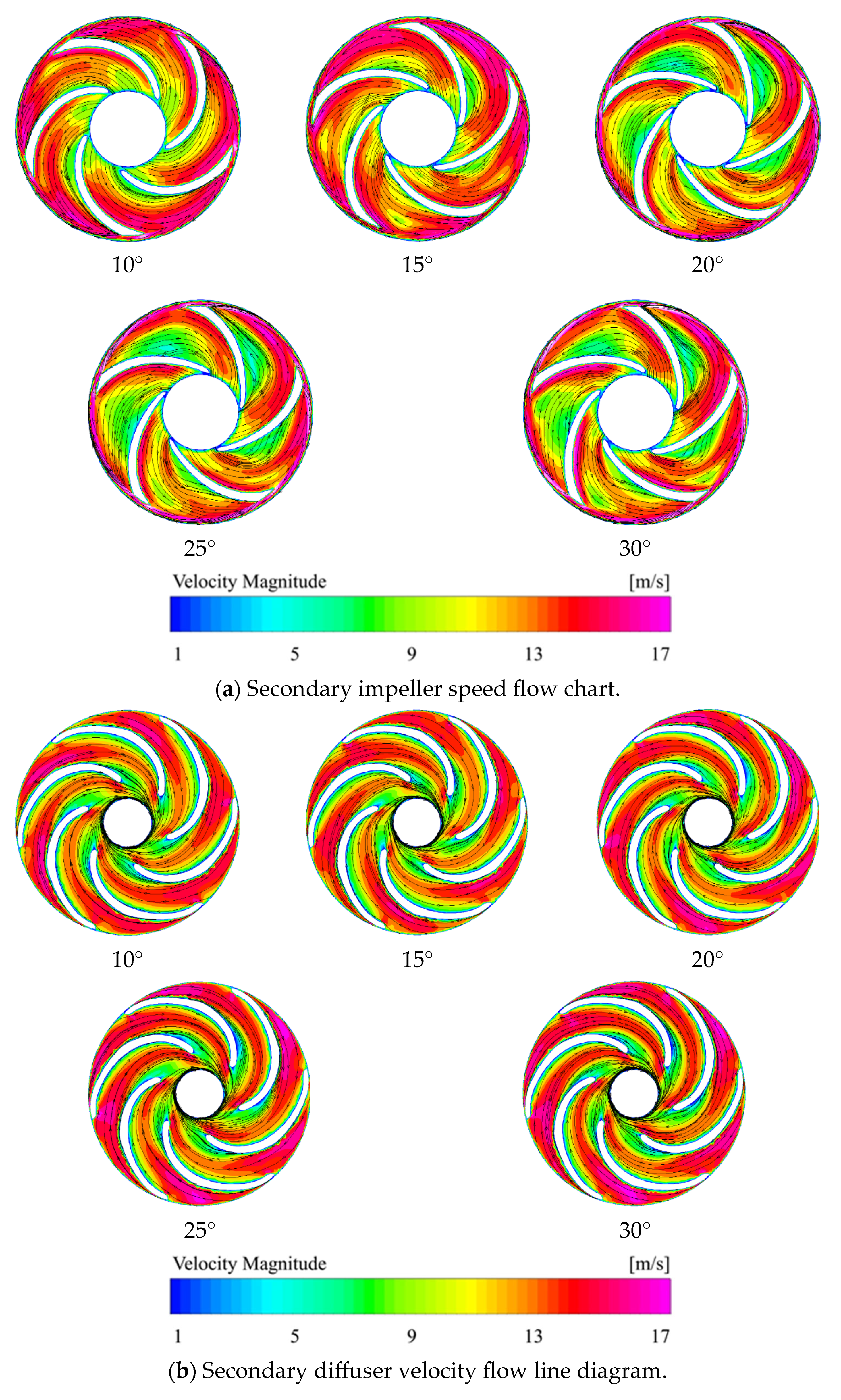 Water 15 02774 g015 Water 15 02774 g015