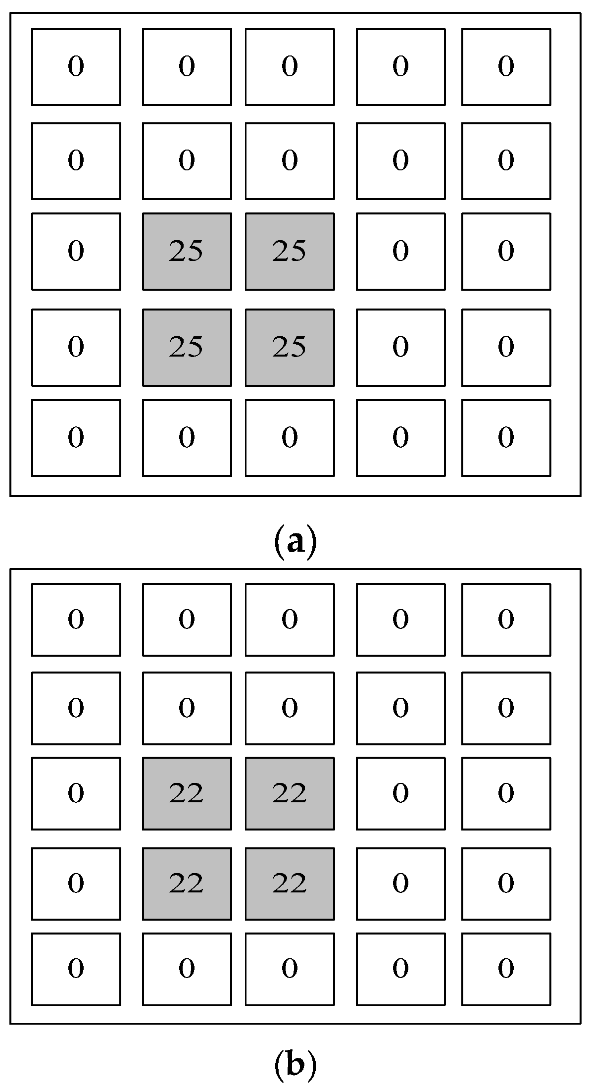 Water 15 02778 g004a