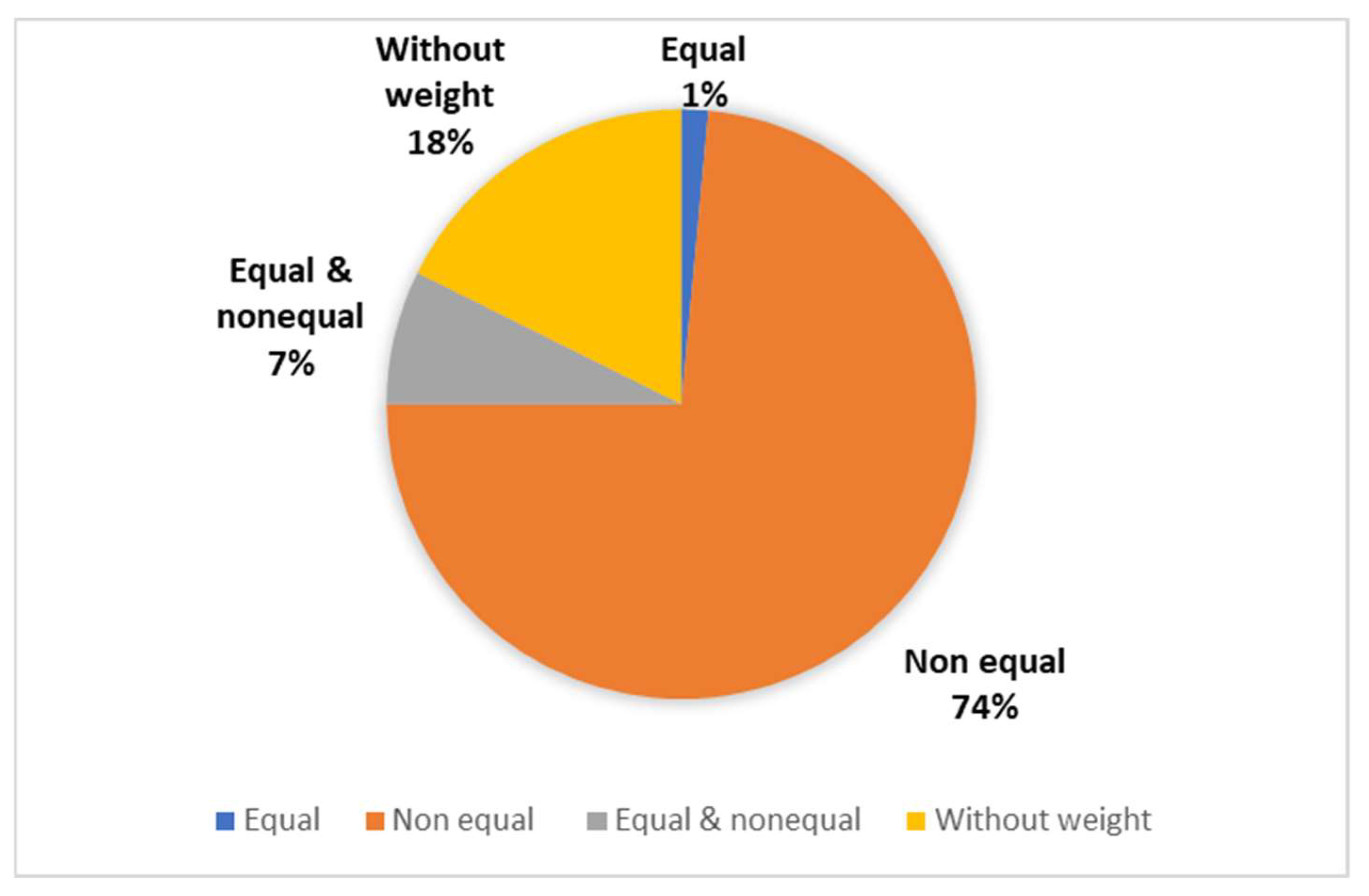 Water 15 02782 g012 Water 15 02782 g012