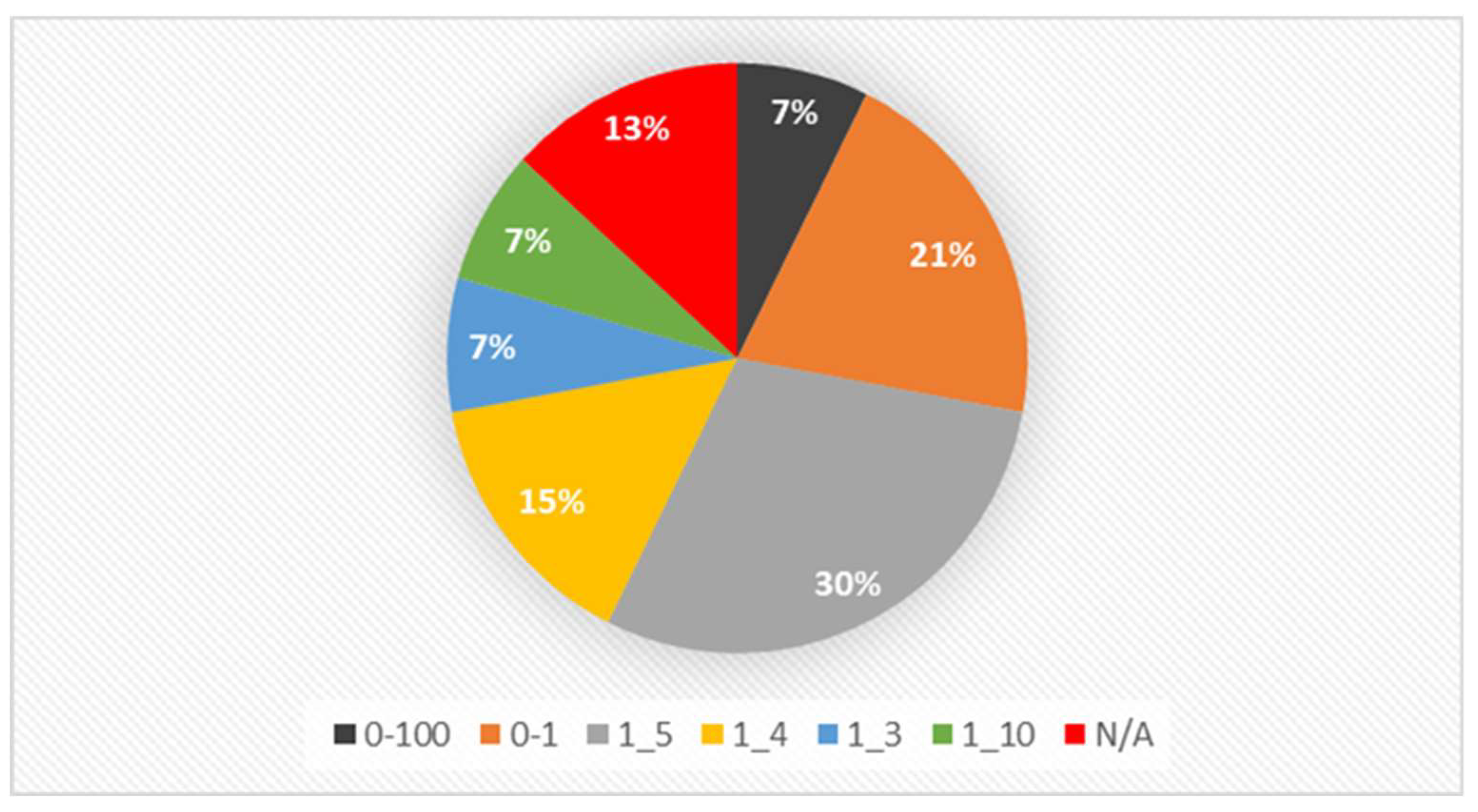 Water 15 02782 g014 Water 15 02782 g014