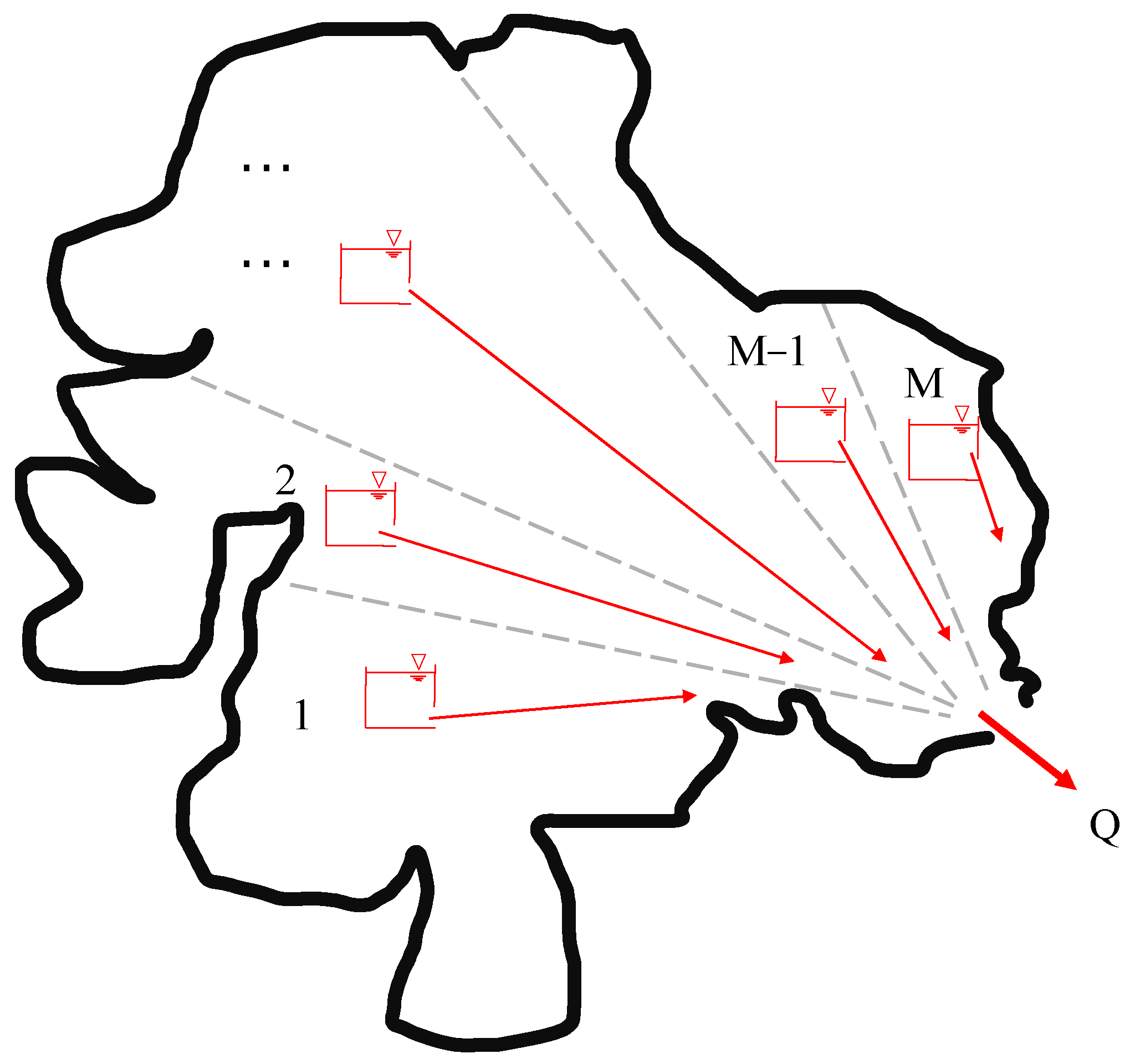 Water 15 02783 g002 Water 15 02783 g002