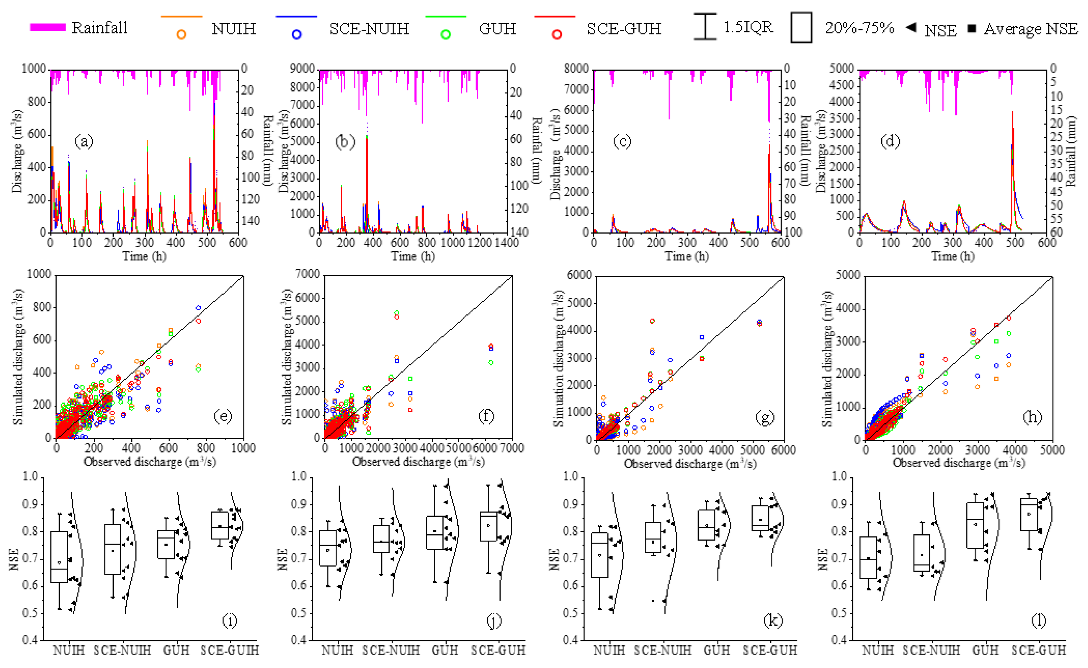 Water 15 02783 g006 Water 15 02783 g006