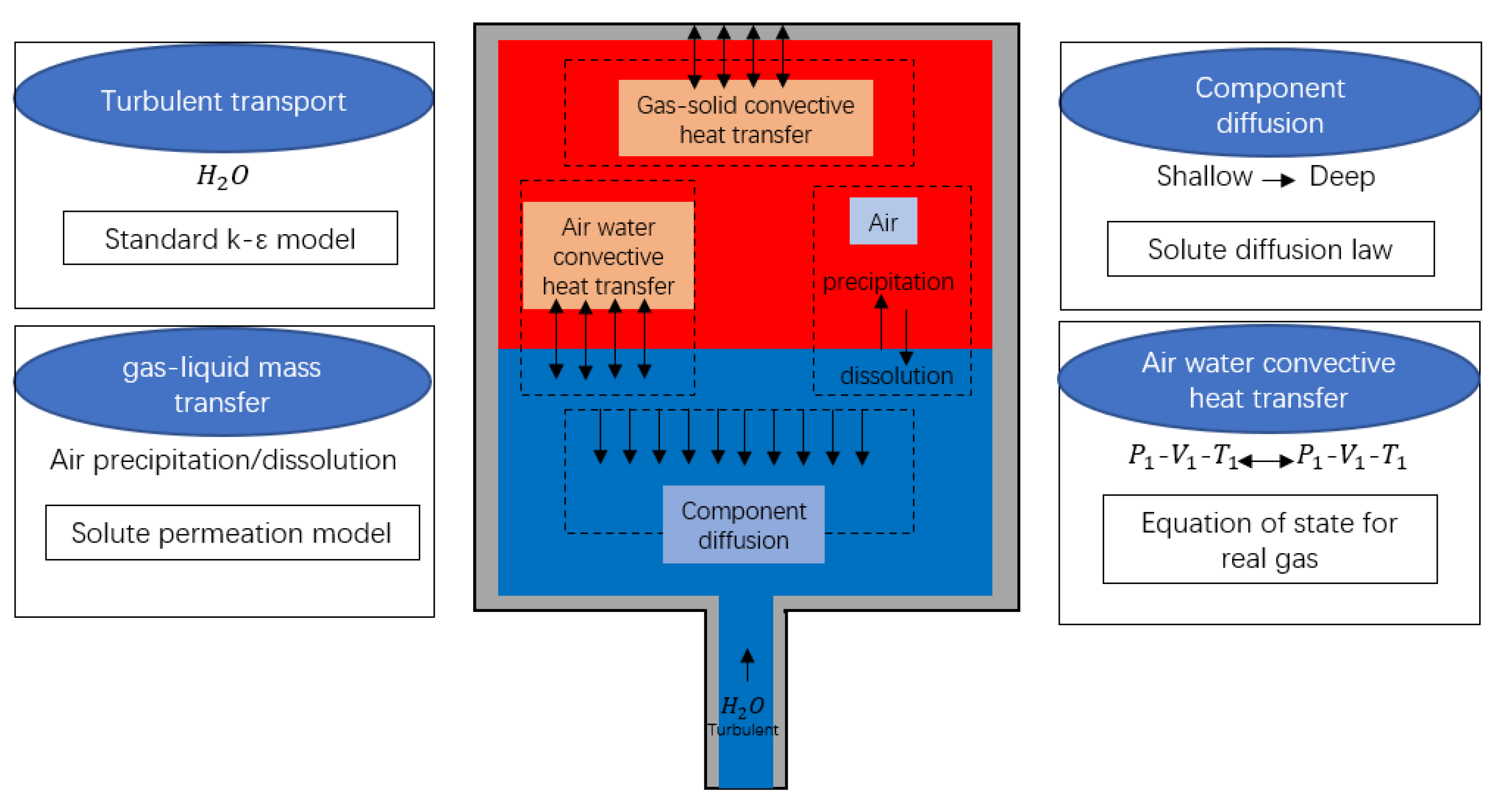 Water 15 02784 g001 Water 15 02784 g001