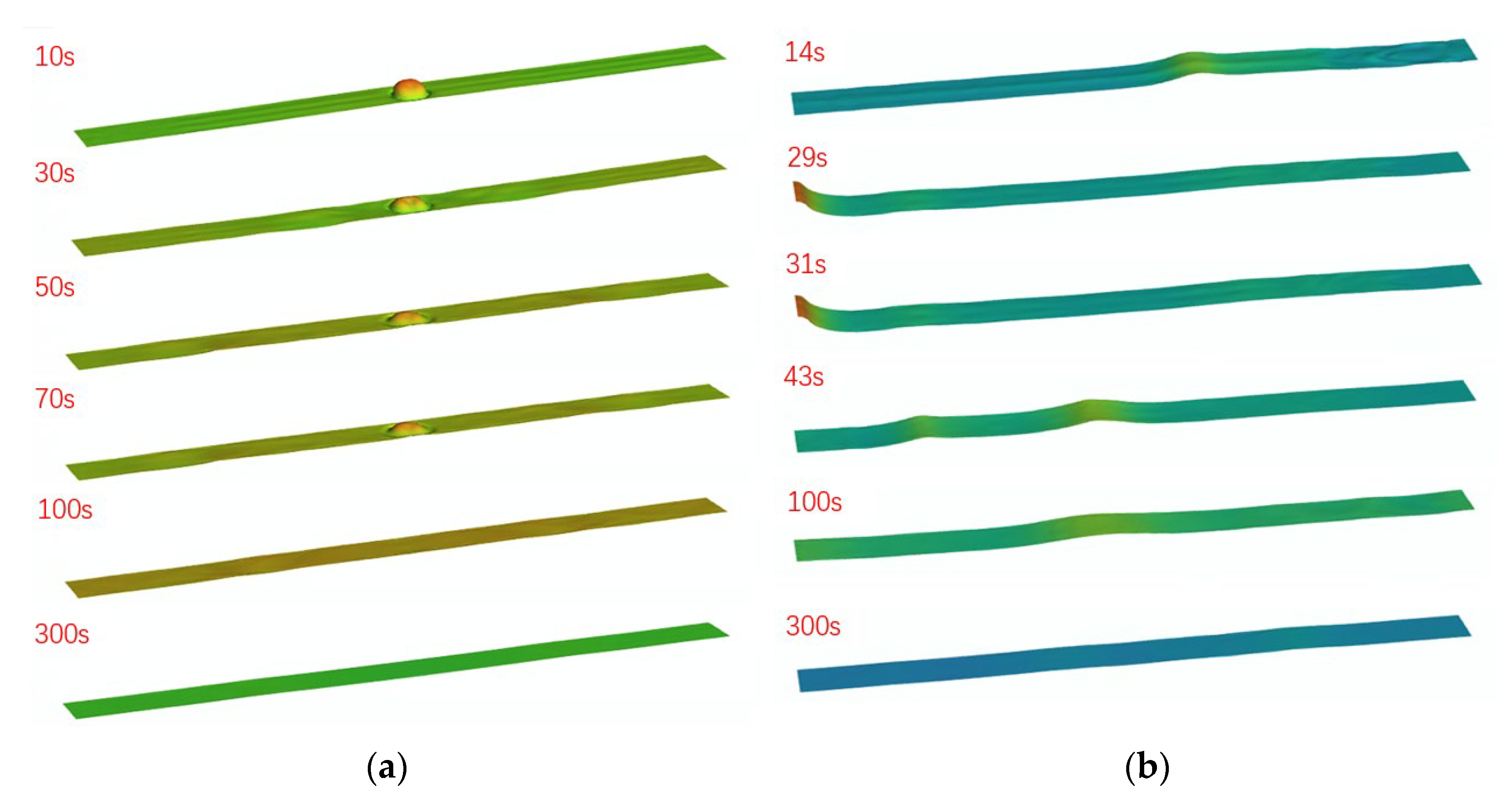 Water 15 02784 g005 Water 15 02784 g005