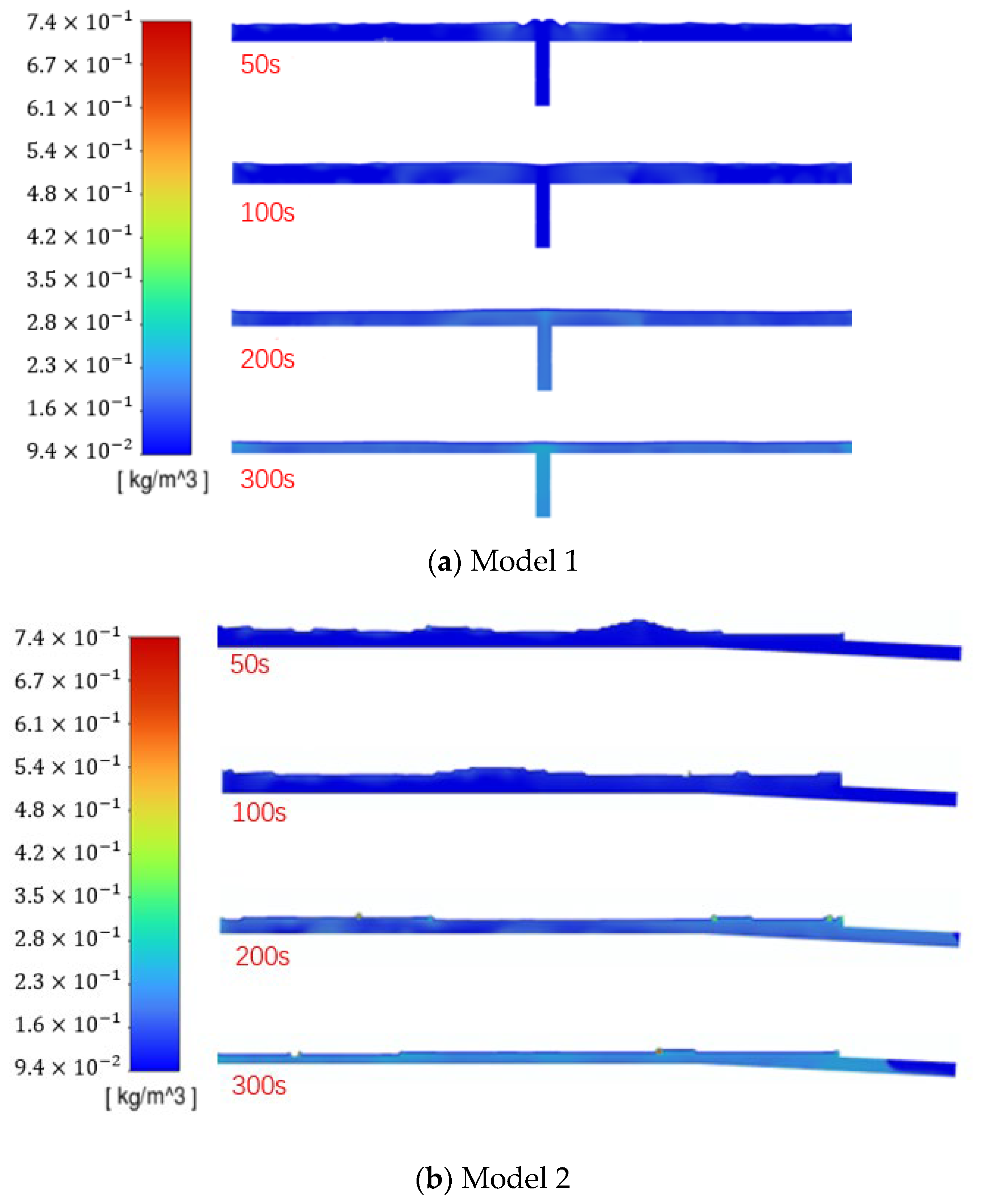 Water 15 02784 g009 Water 15 02784 g009