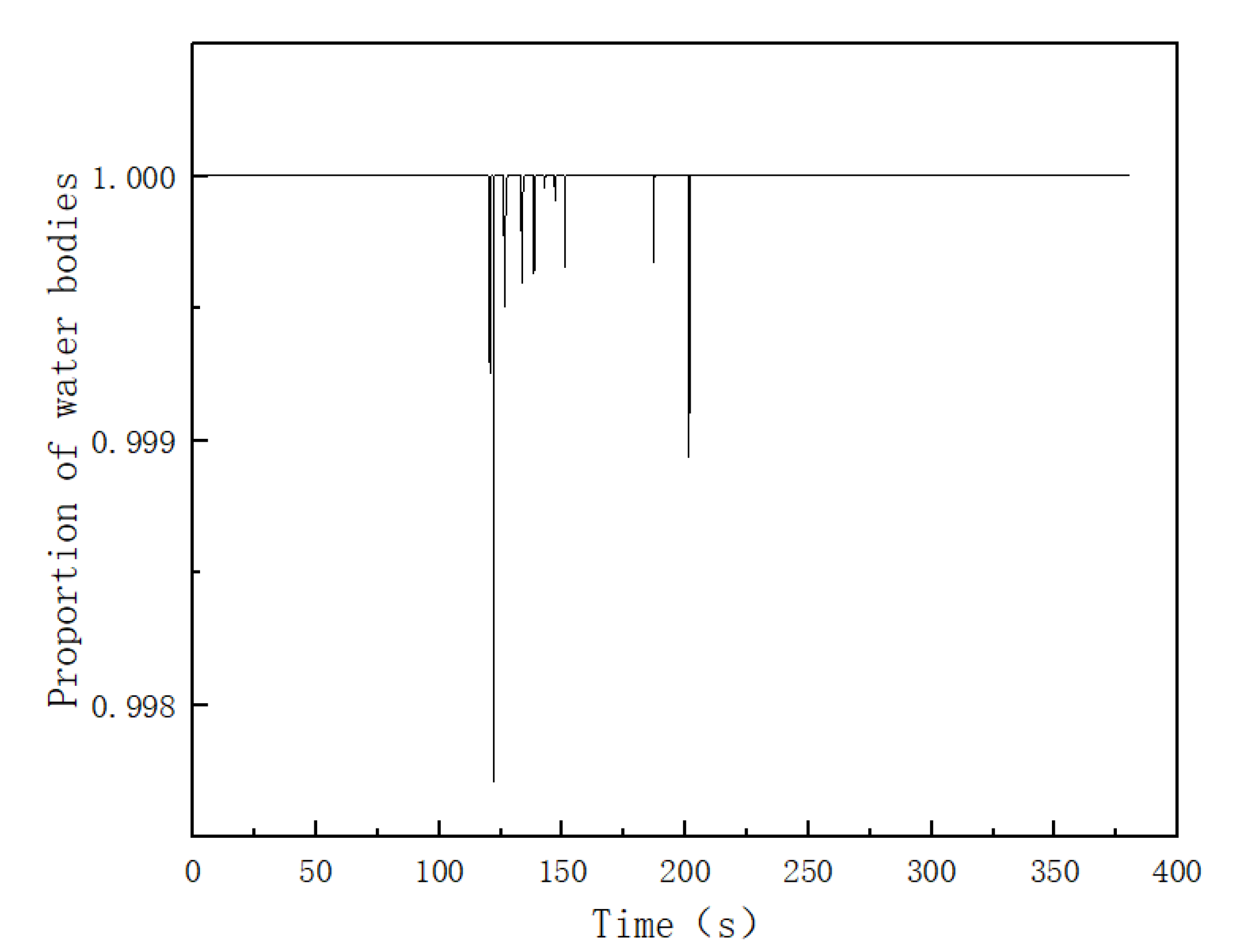 Water 15 02784 g010 Water 15 02784 g010