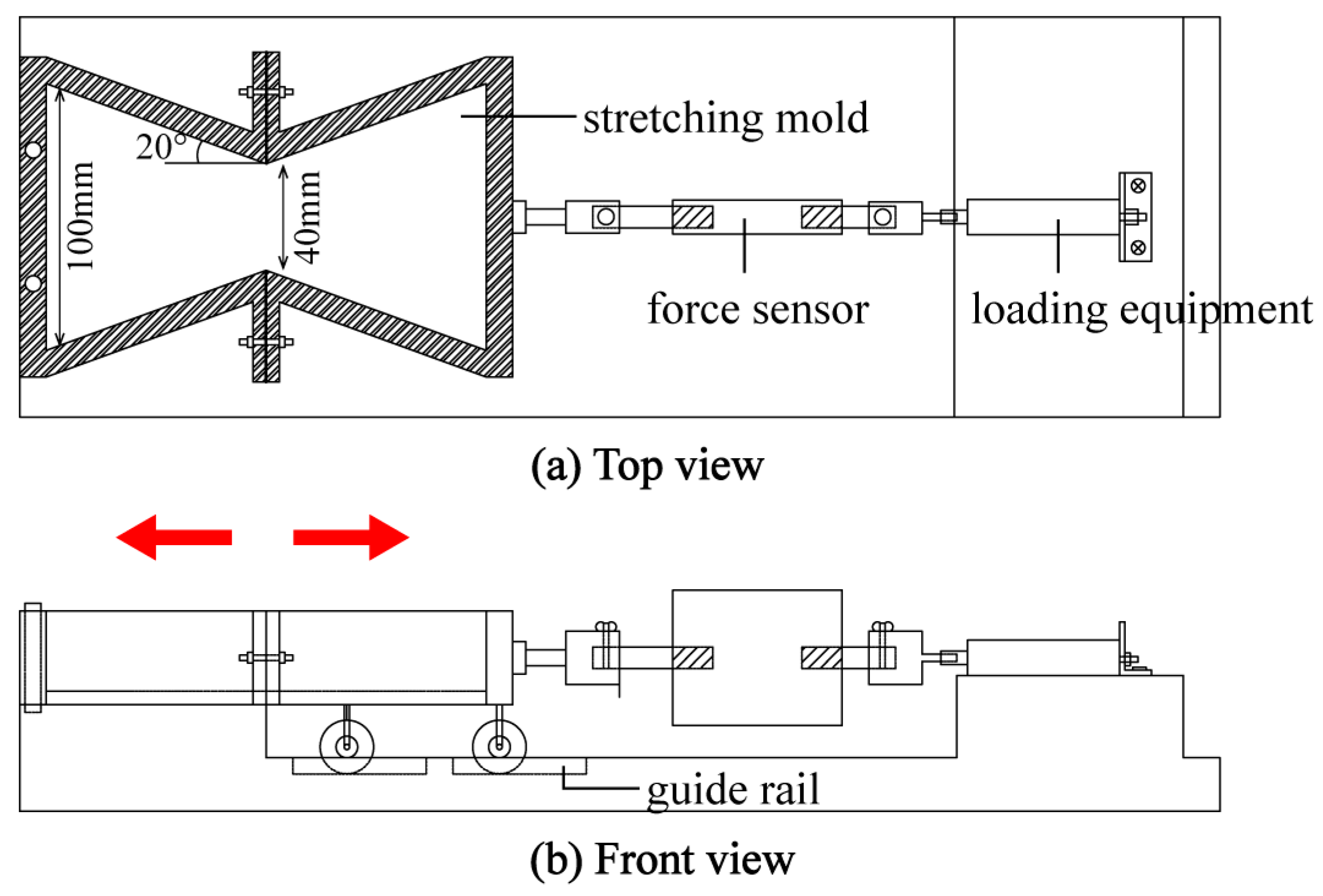 Water Free FullText Effects of Drying and Wetting Process on the