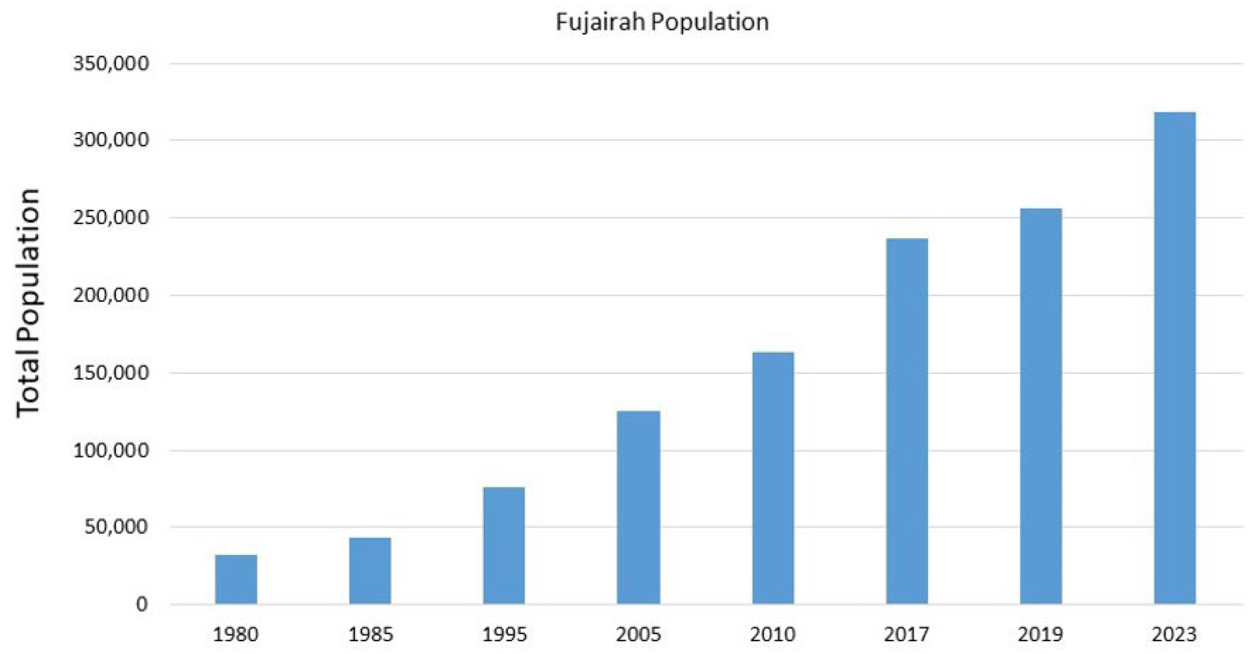 Water 15 02802 g002 Water 15 02802 g002