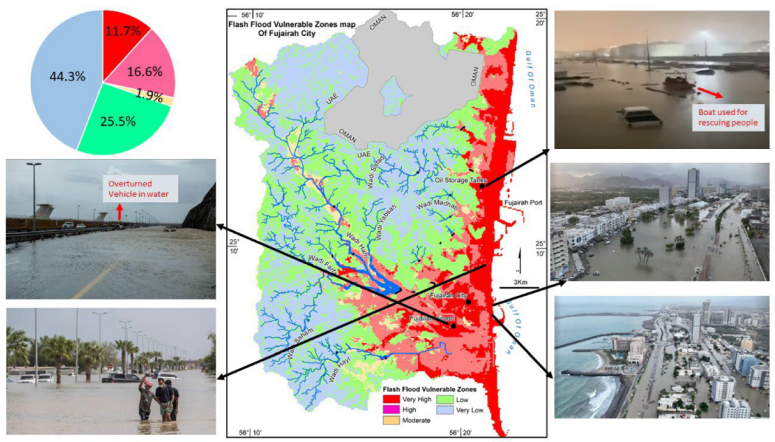 Water 15 02802 g016 Water 15 02802 g016