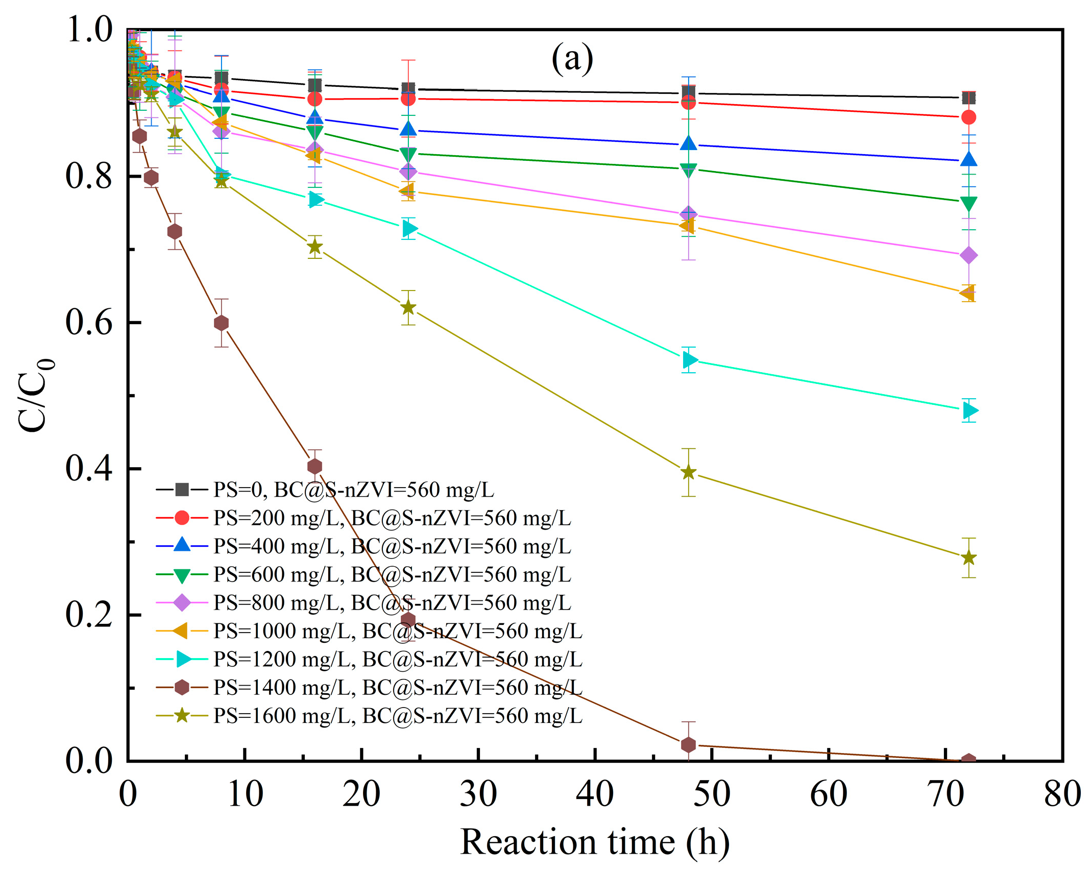 Water 15 02805 g002a