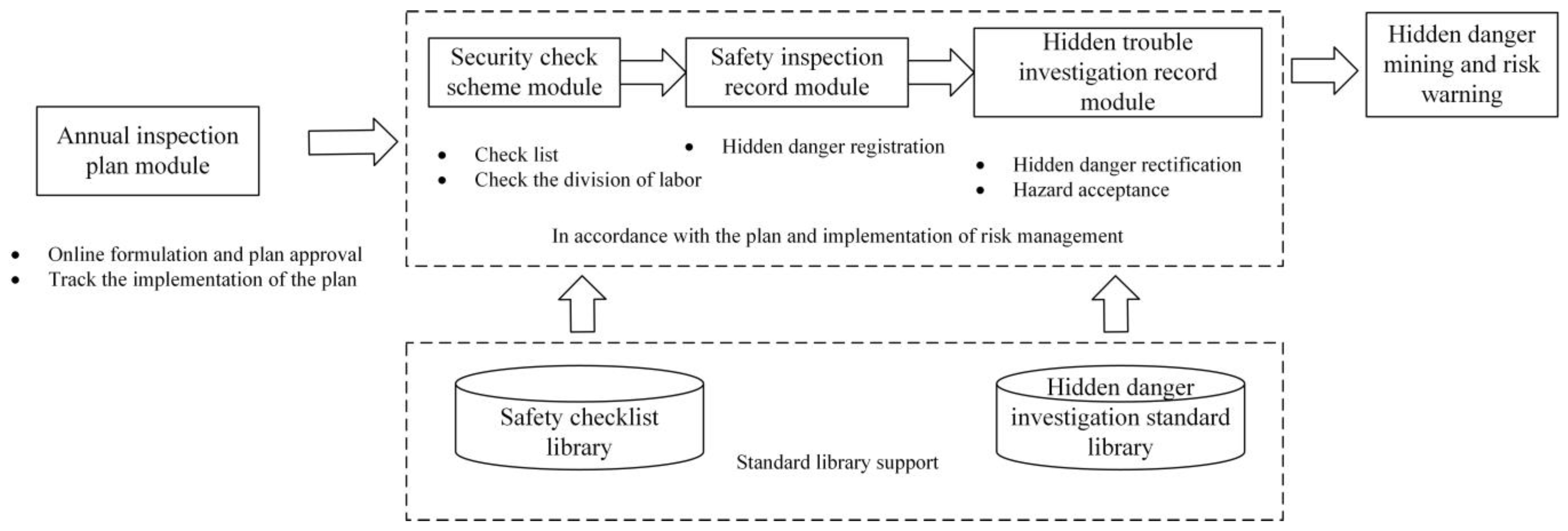 Water 15 02814 g001 550