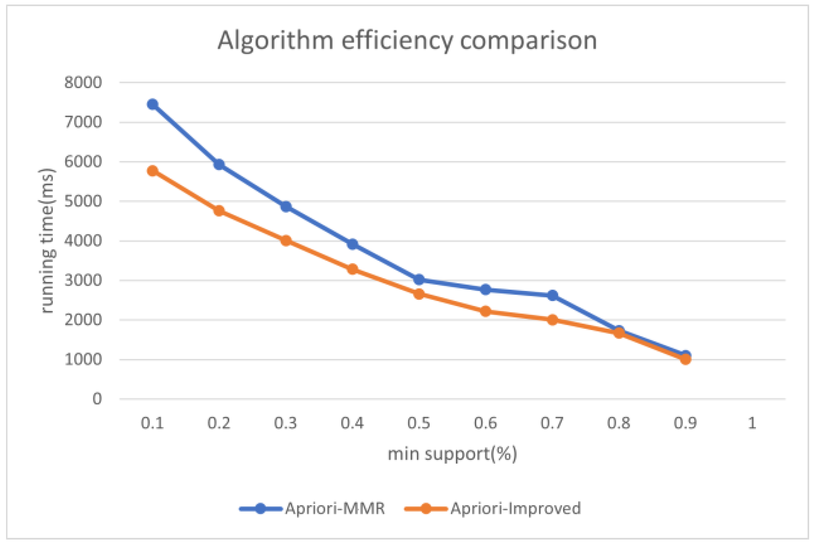 Water 15 02814 g007 550