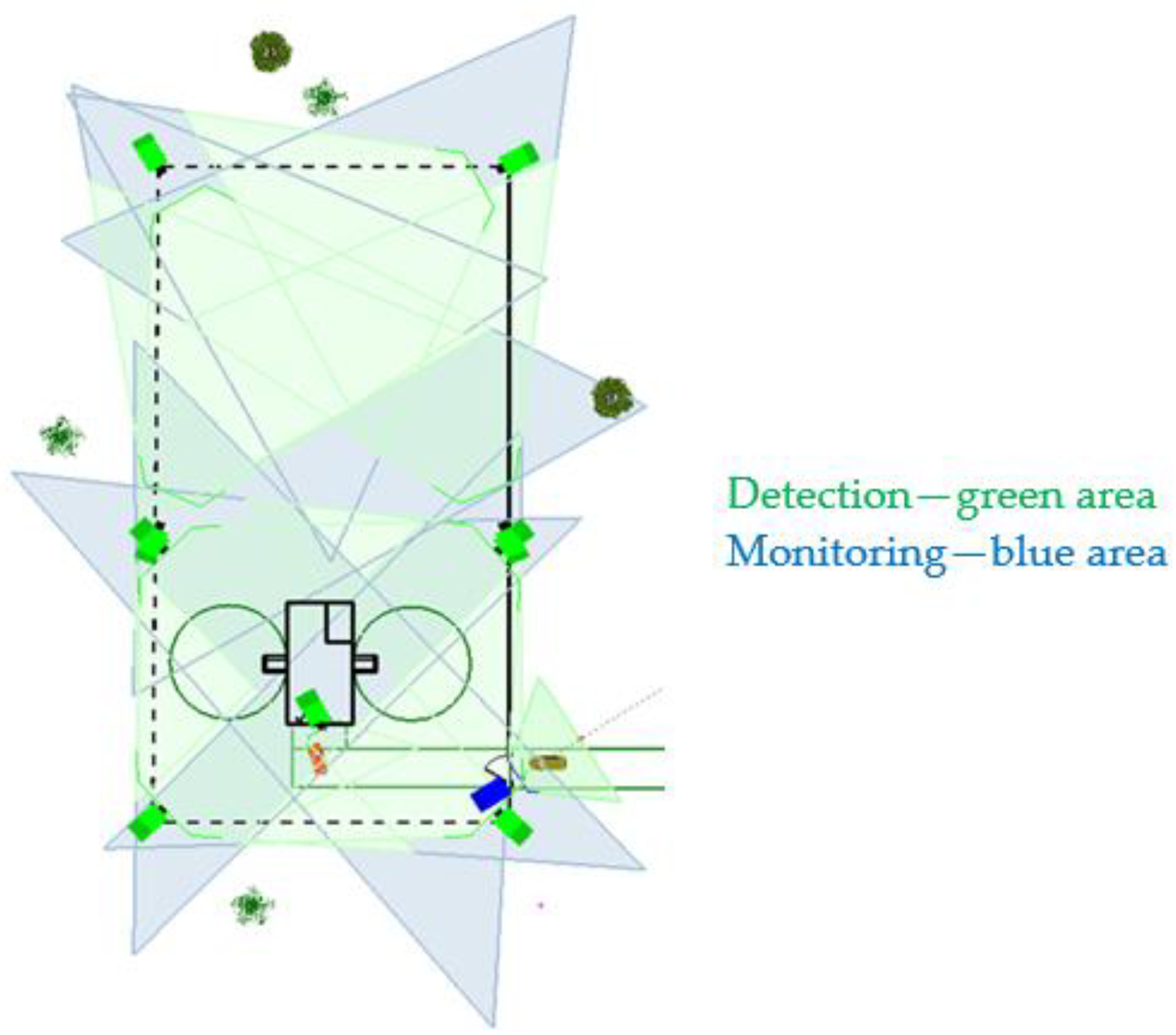 Water 15 02818 g003 550