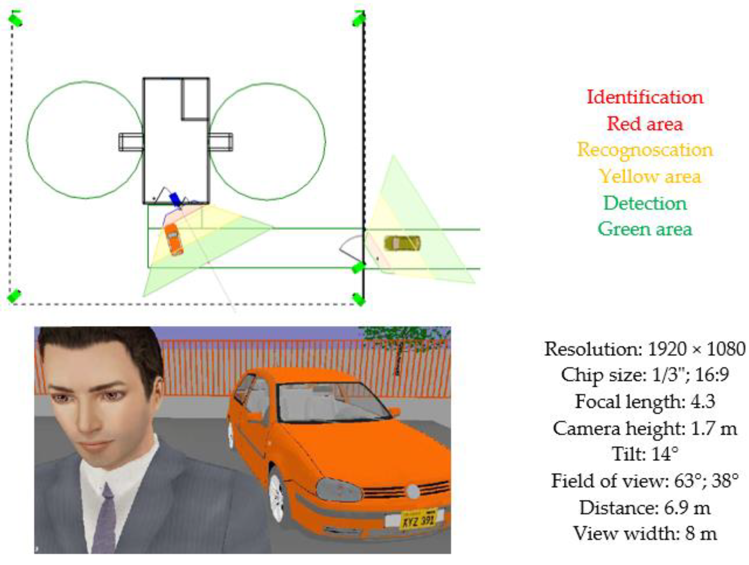 Water 15 02818 g004 550