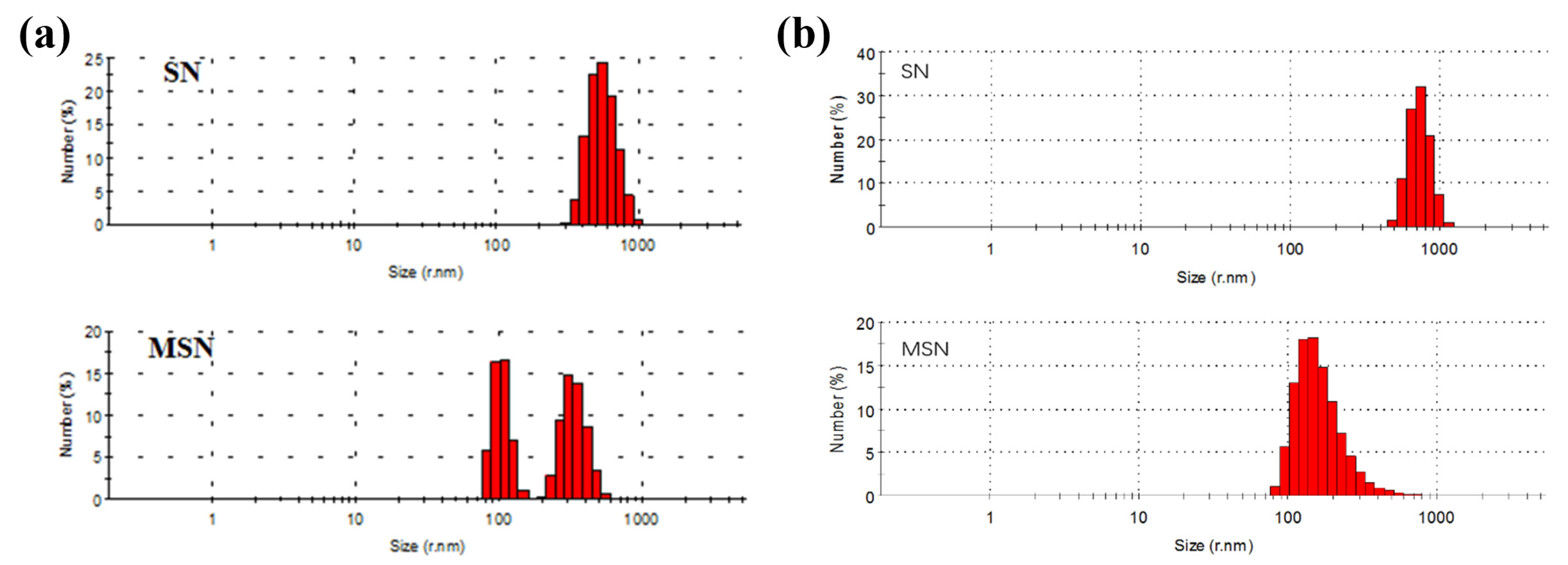 Water 15 02823 g003 Water 15 02823 g003