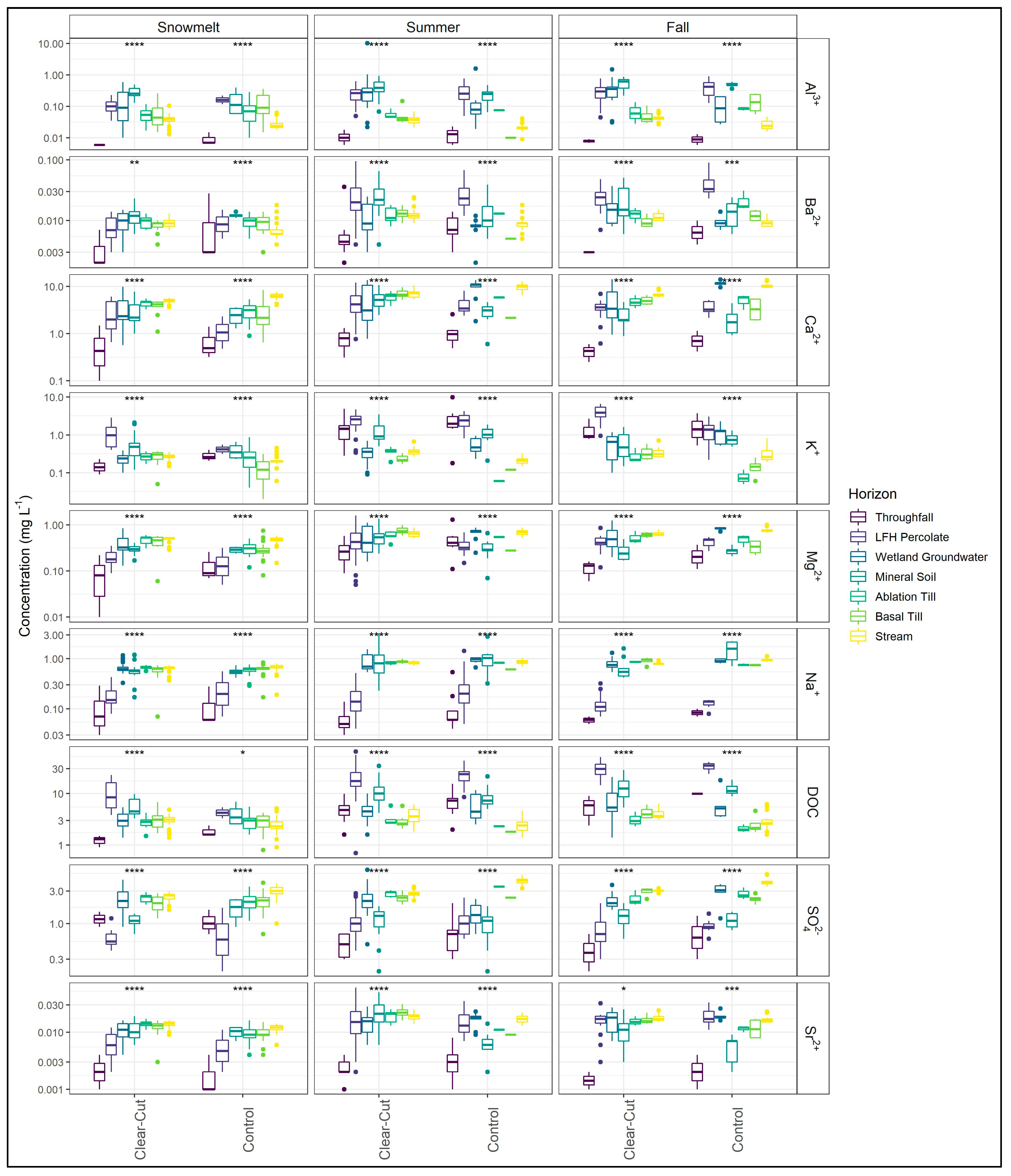 Water 15 02825 g002 Water 15 02825 g002