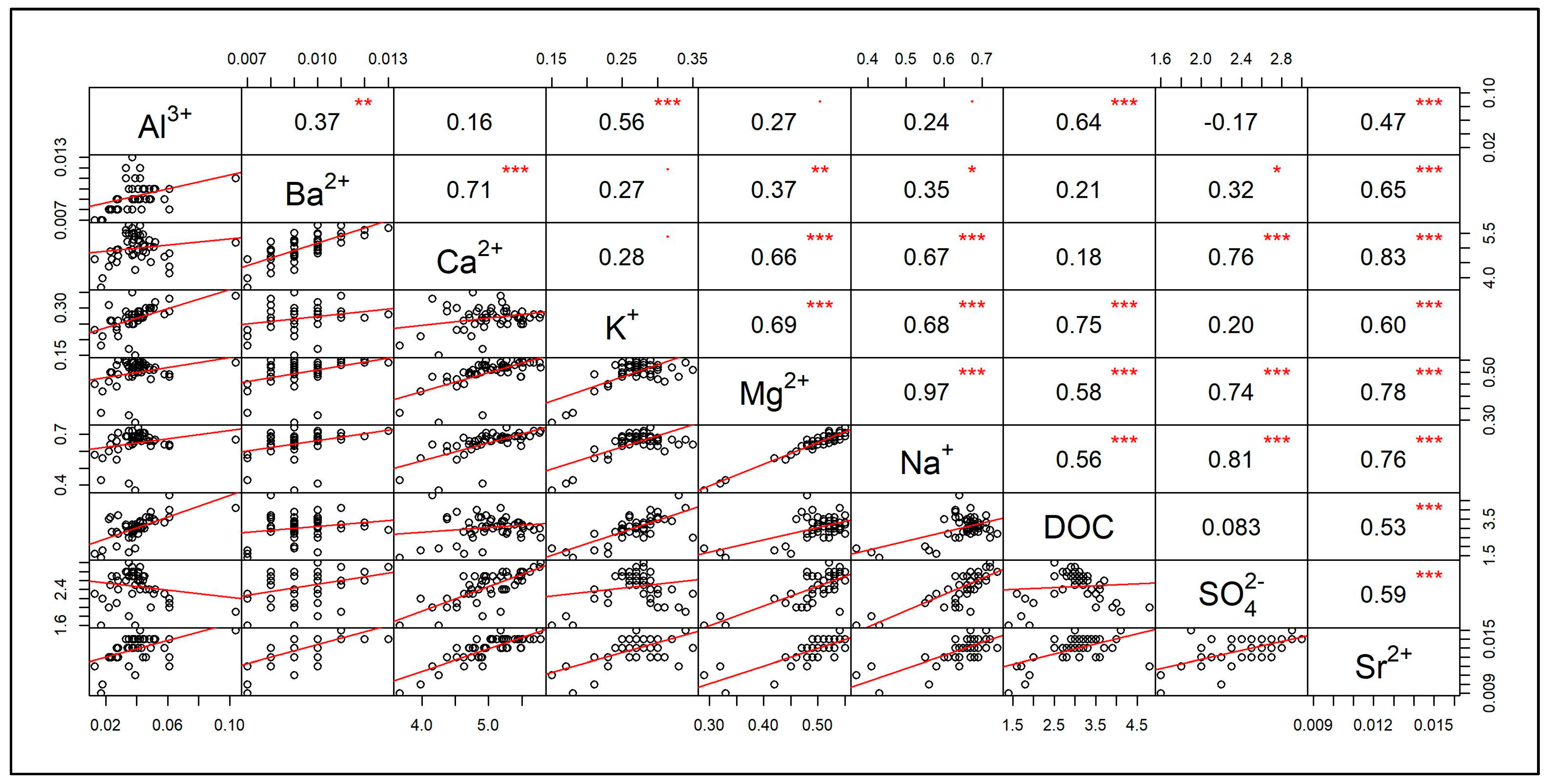 Water 15 02825 g003 Water 15 02825 g003