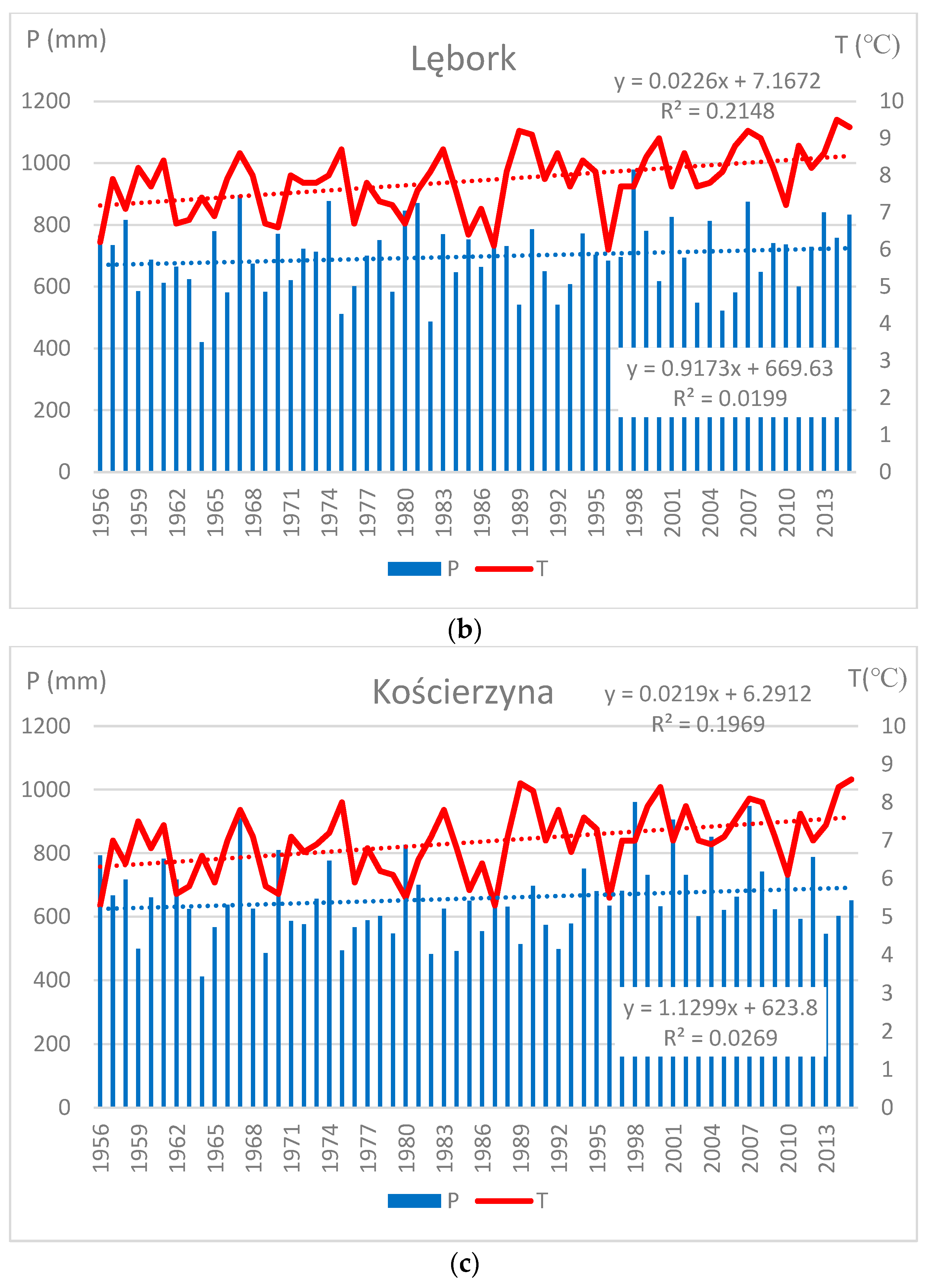 Water 15 02836 g005b Water 15 02836 g005b