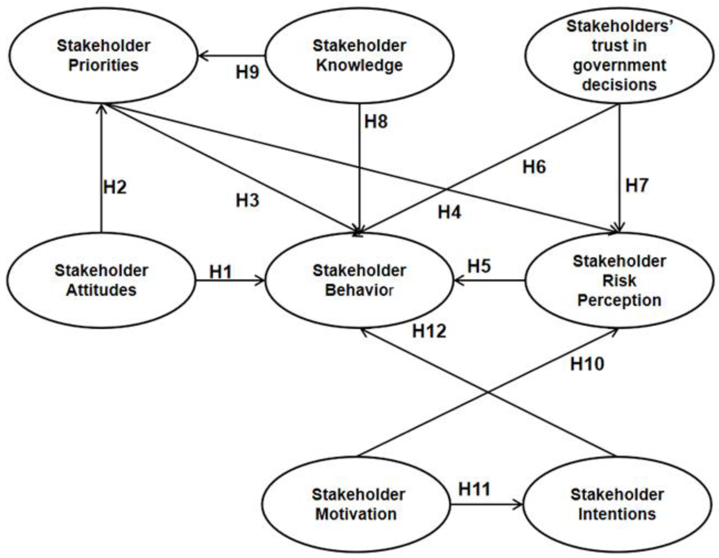 Water 15 02844 g001 Water 15 02844 g001