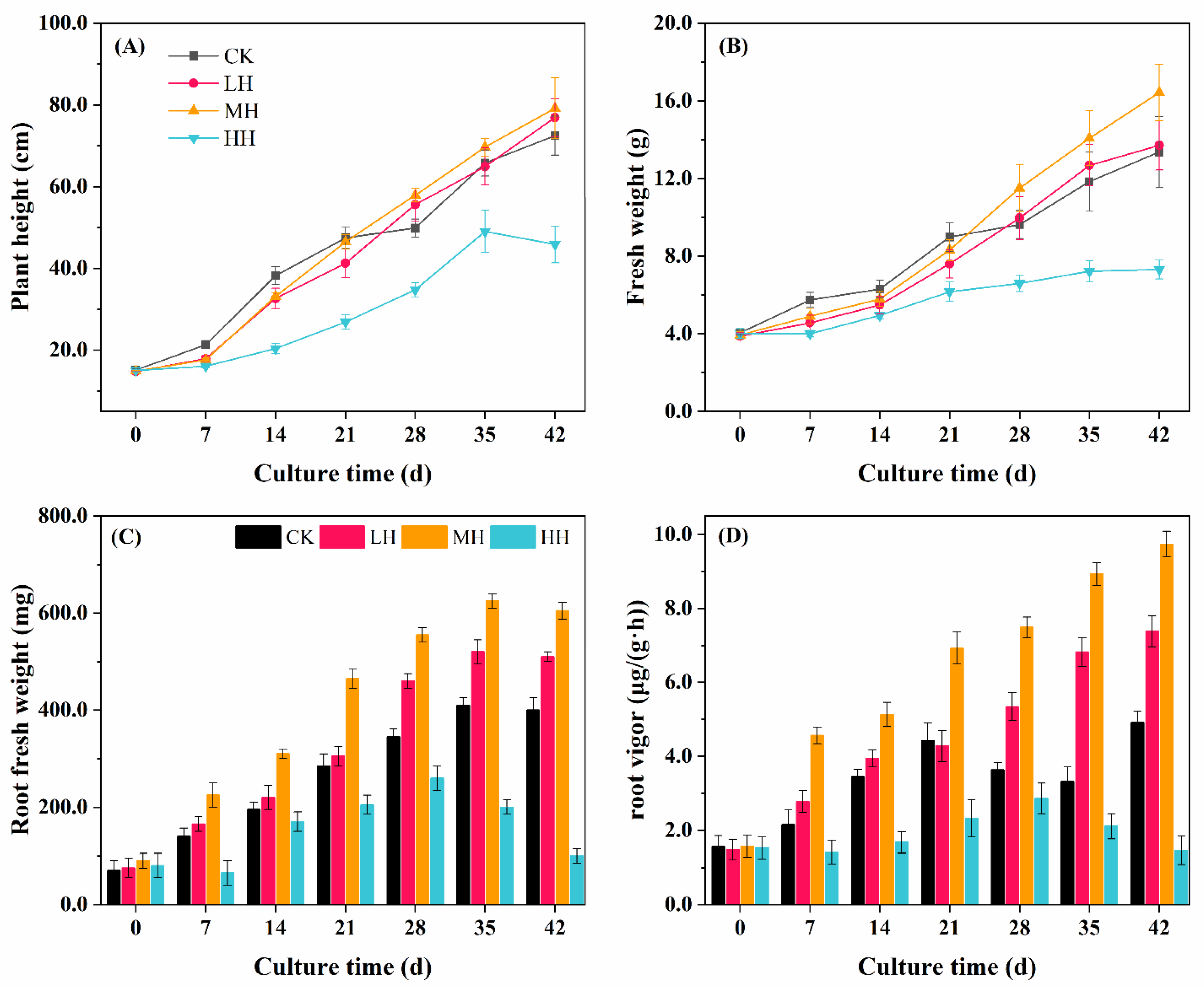 Water 15 02860 g001 Water 15 02860 g001