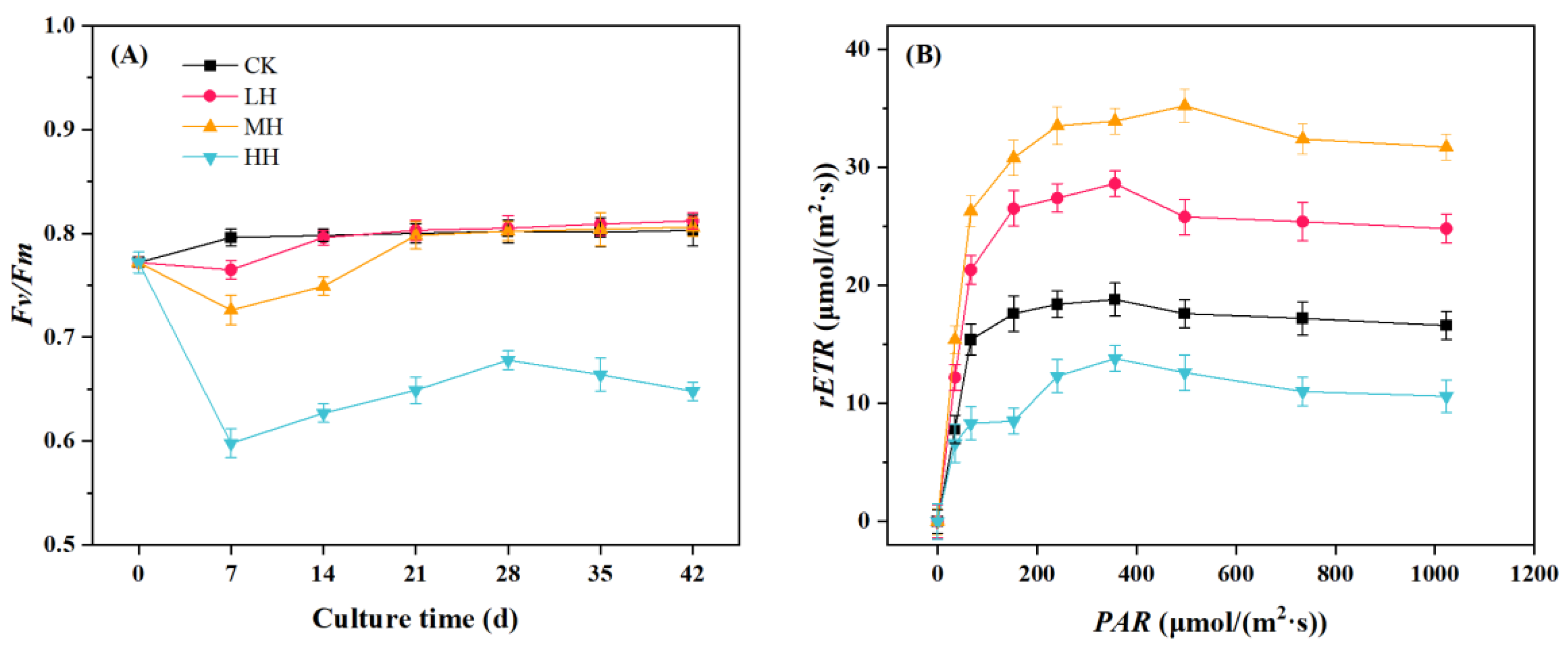 Water 15 02860 g002 Water 15 02860 g002