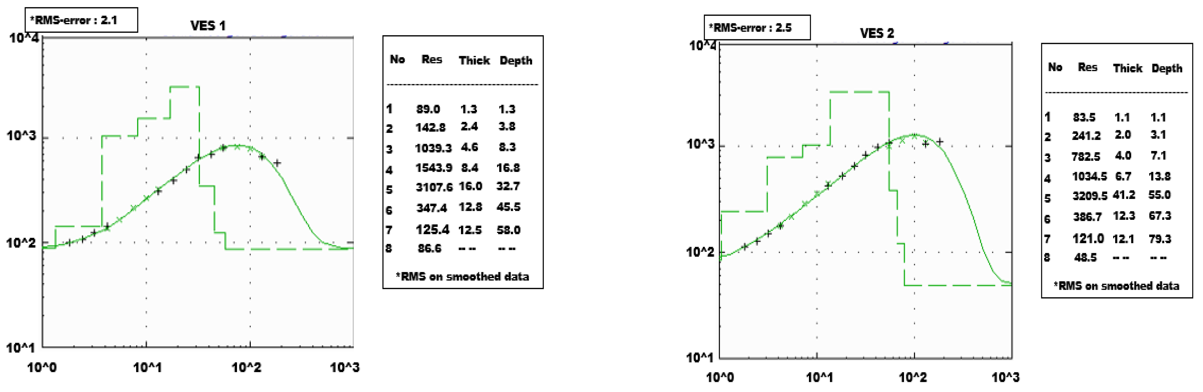 Water 15 02862 g003a