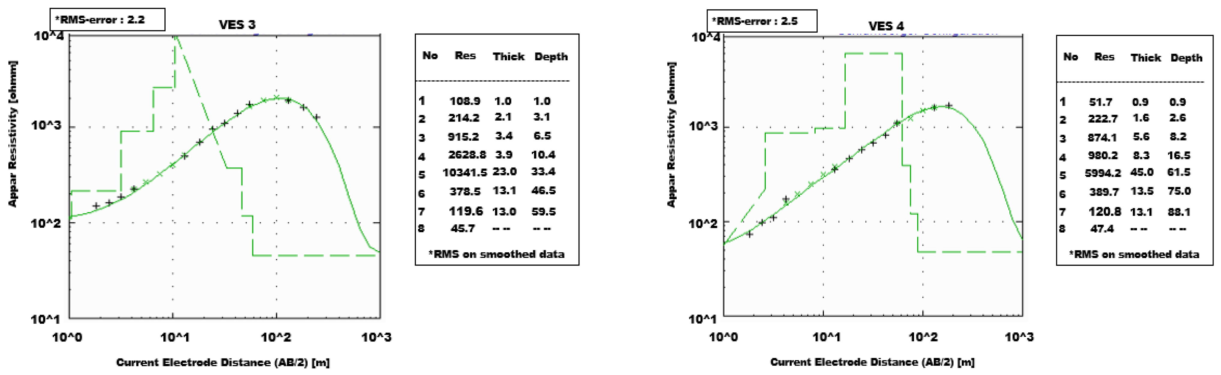 Water 15 02862 g003b