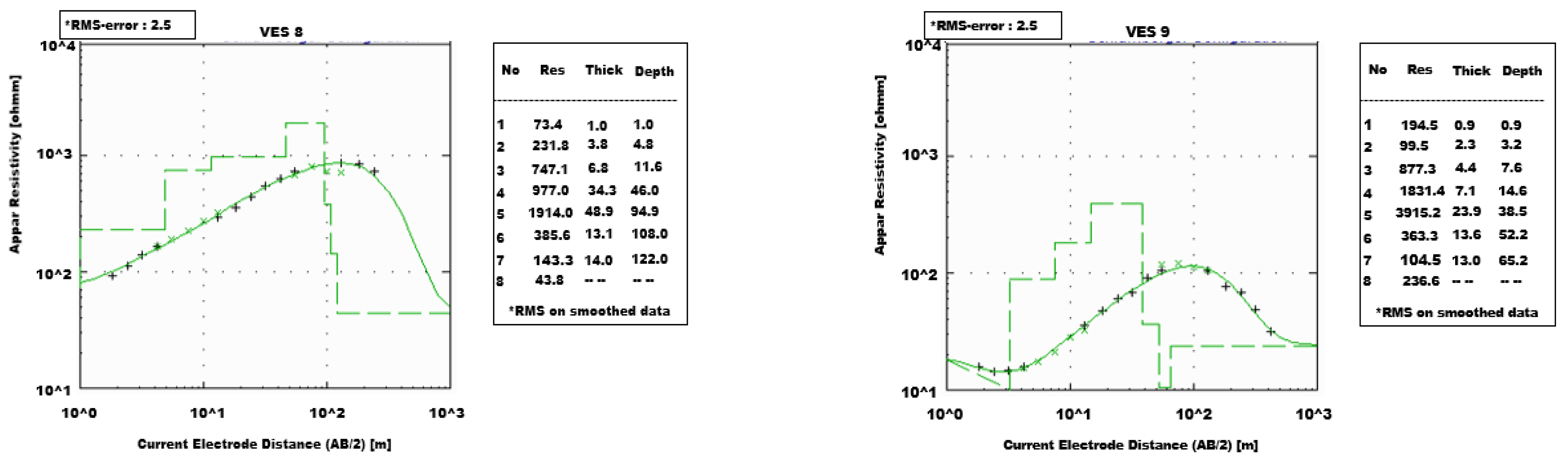 Water 15 02862 g005a