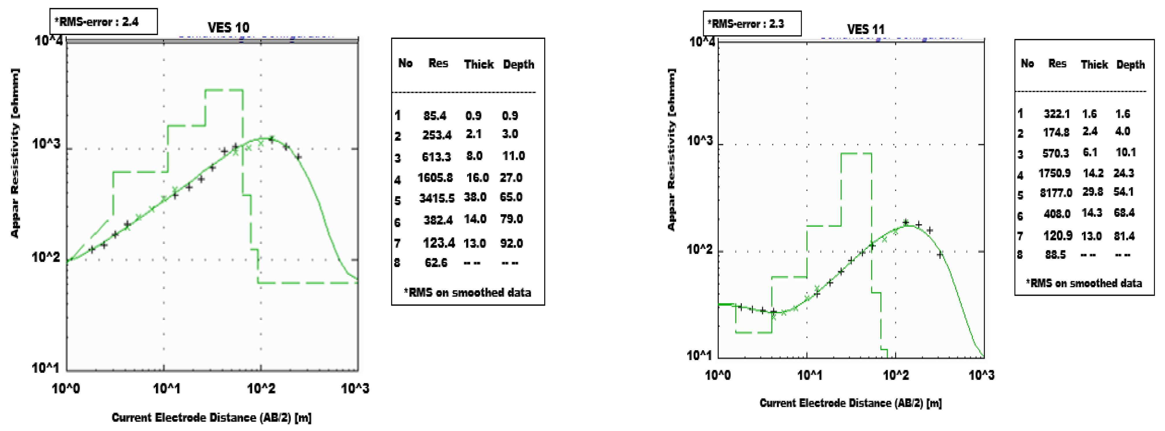 Water 15 02862 g005b