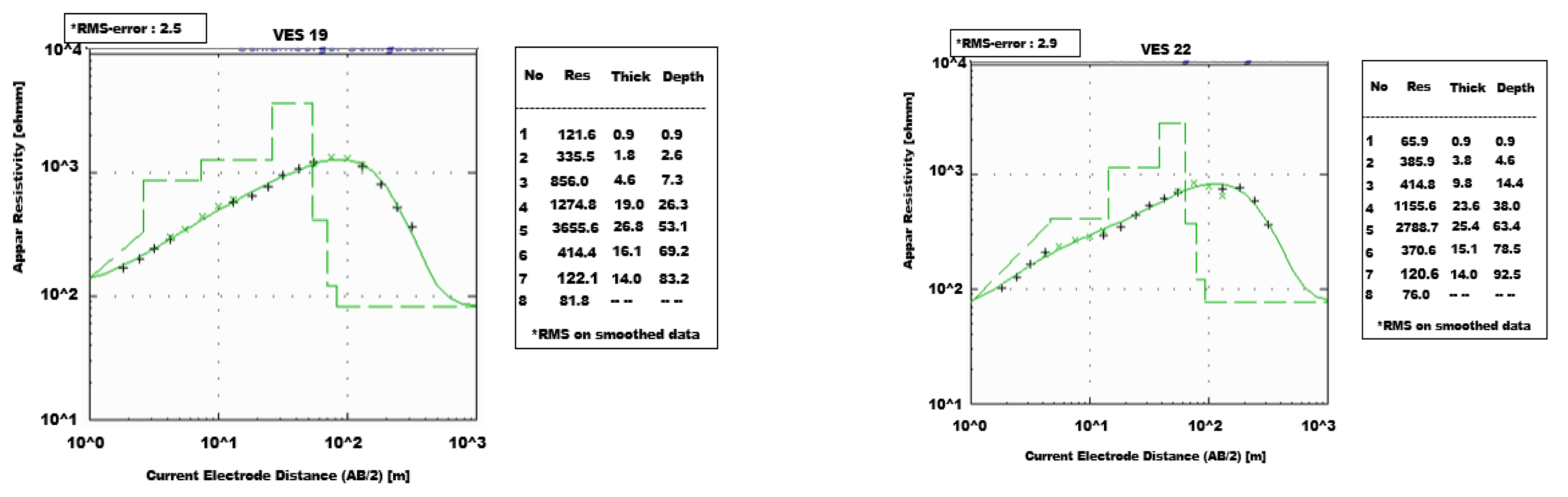 Water 15 02862 g009a