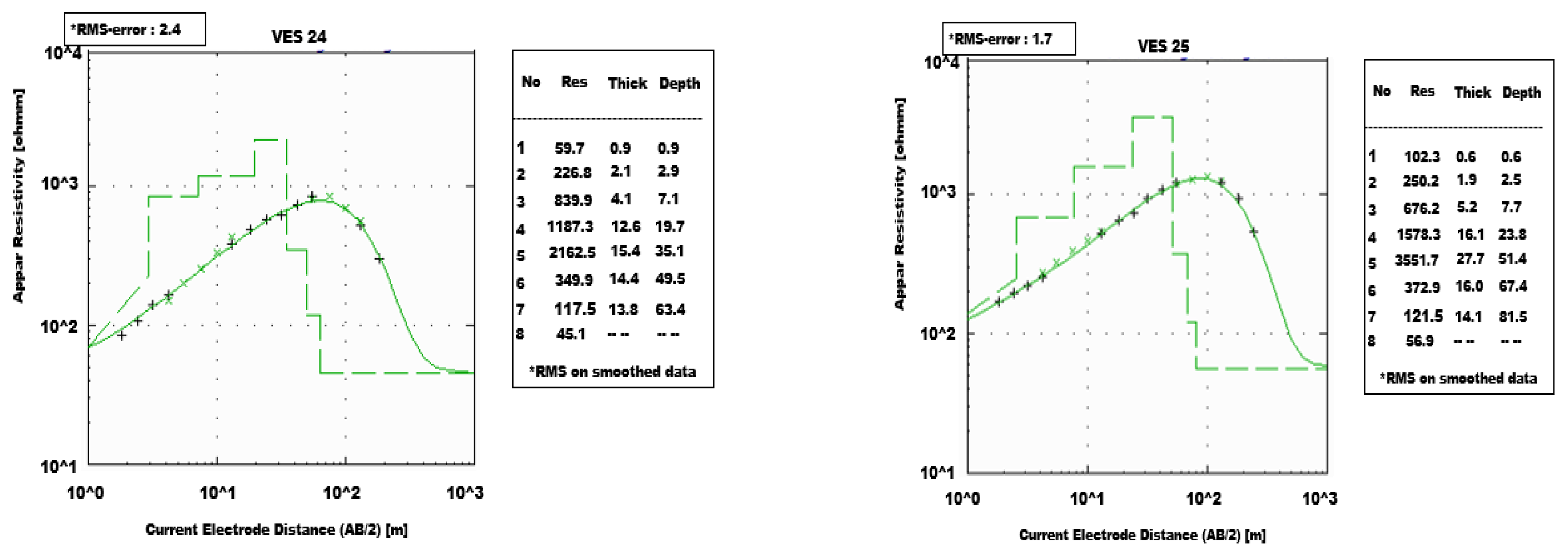 Water 15 02862 g009b