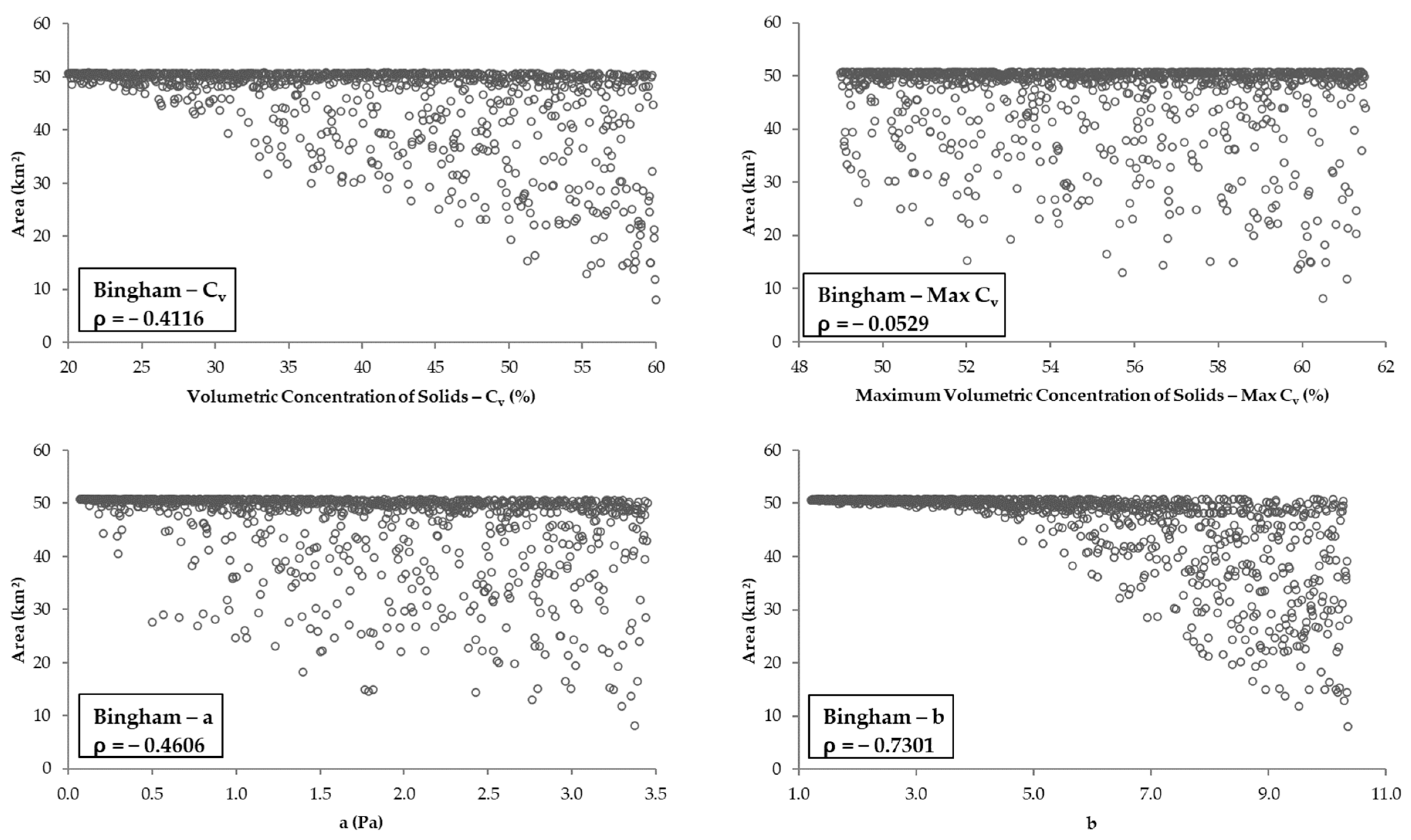 Water 15 02866 g007 Water 15 02866 g007