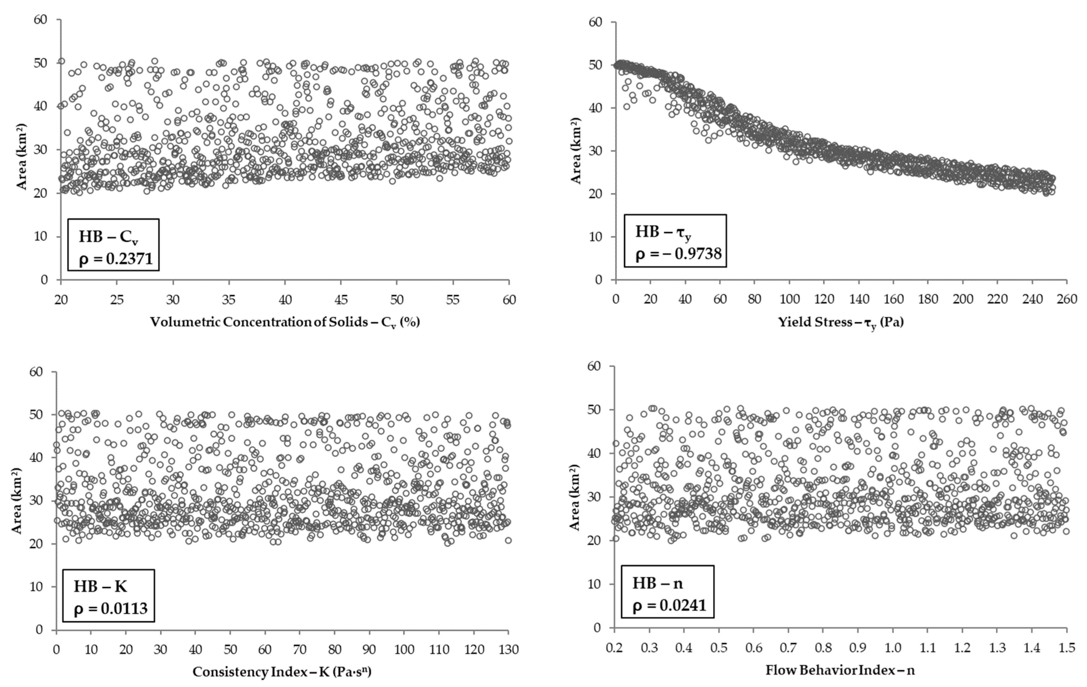 Water 15 02866 g008 Water 15 02866 g008