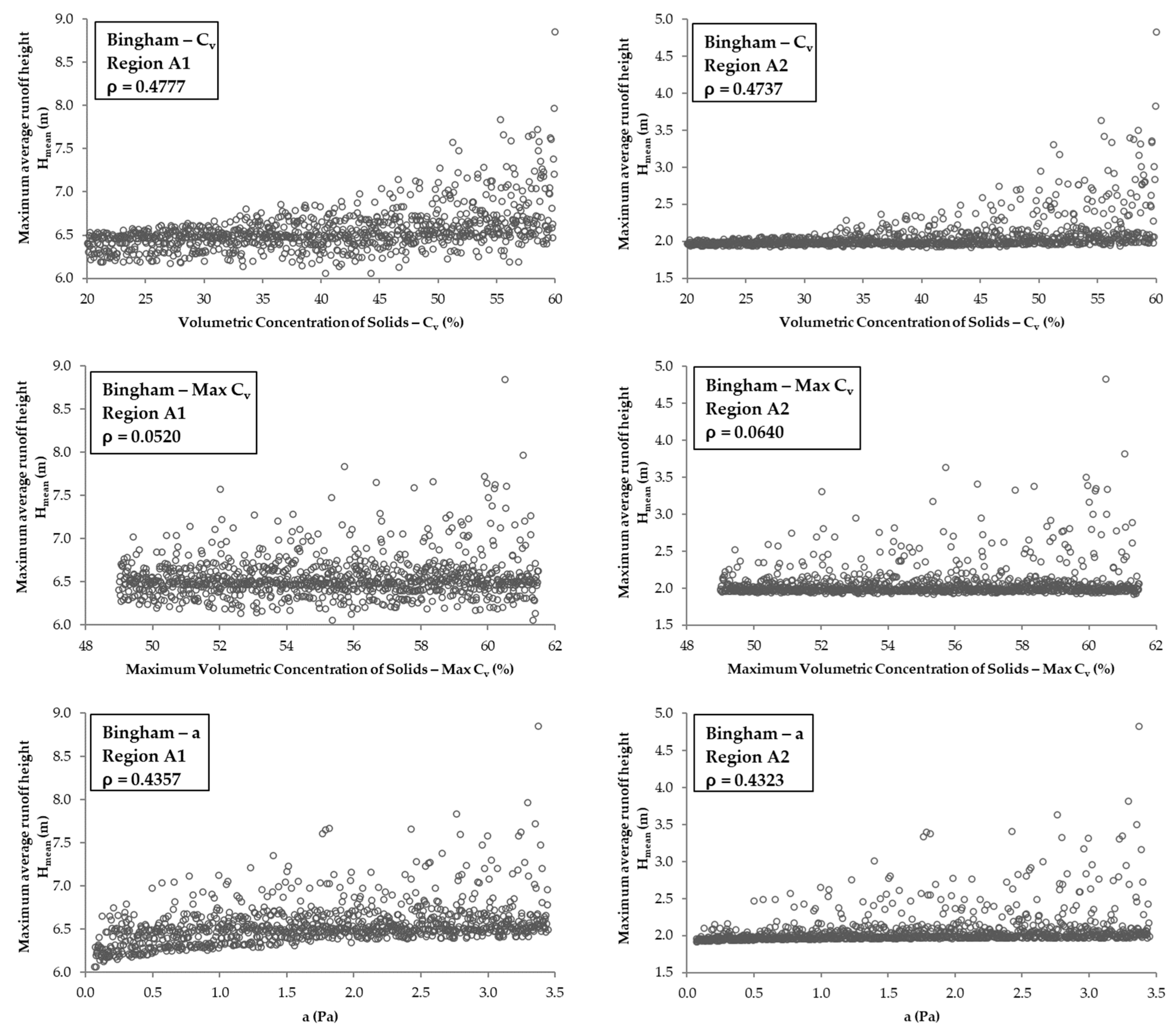 Water 15 02866 g010a Water 15 02866 g010a