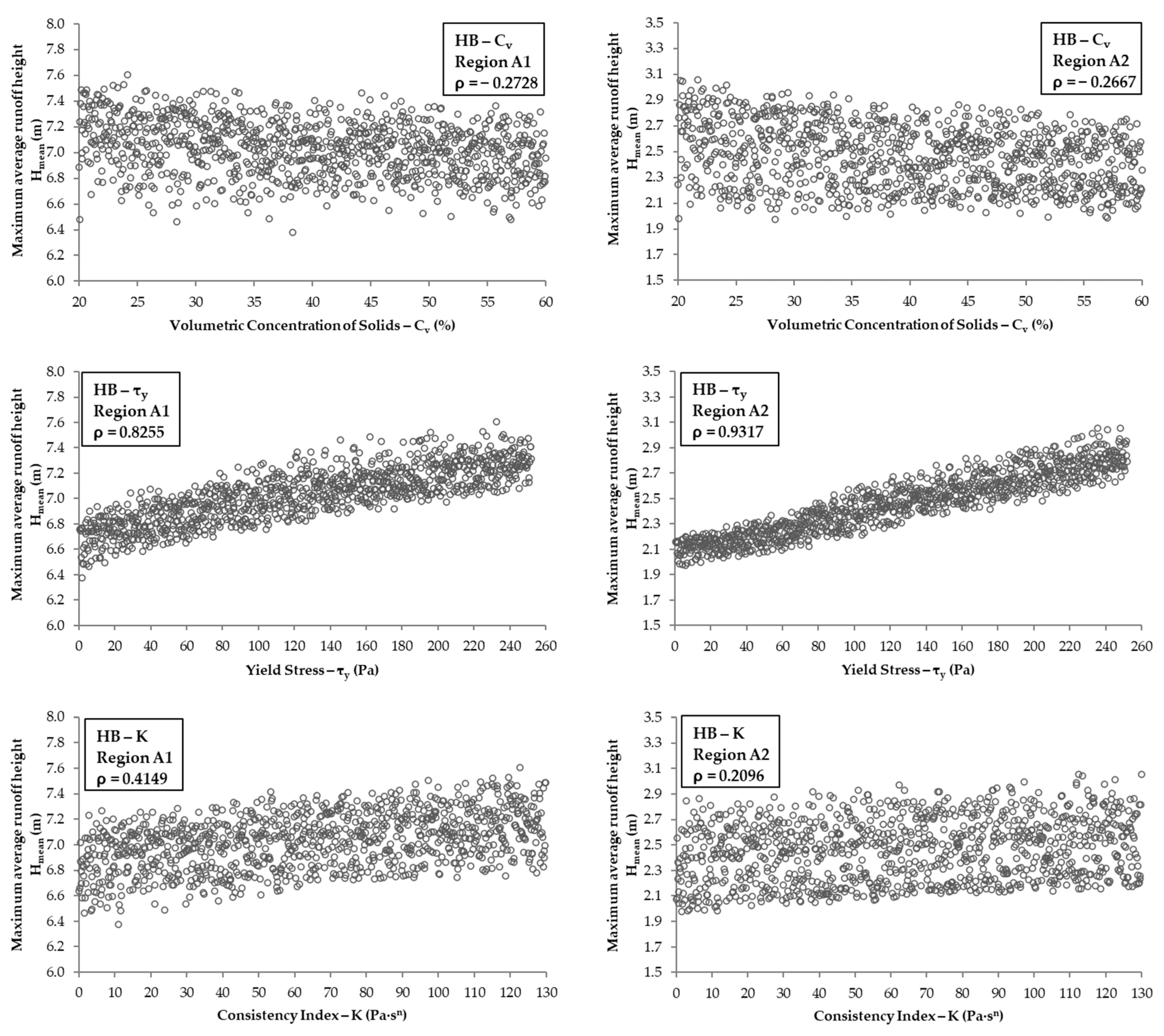 Water 15 02866 g011a Water 15 02866 g011a