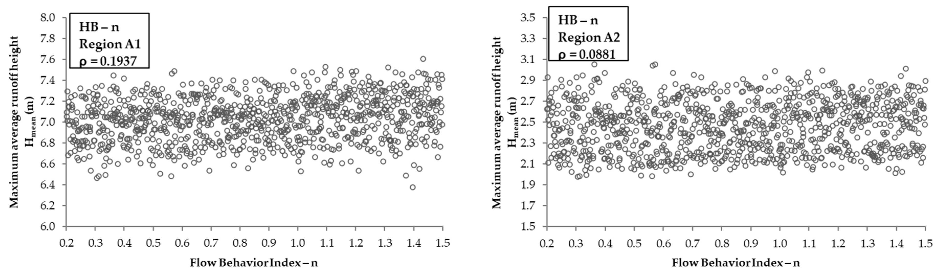 Water 15 02866 g011b Water 15 02866 g011b