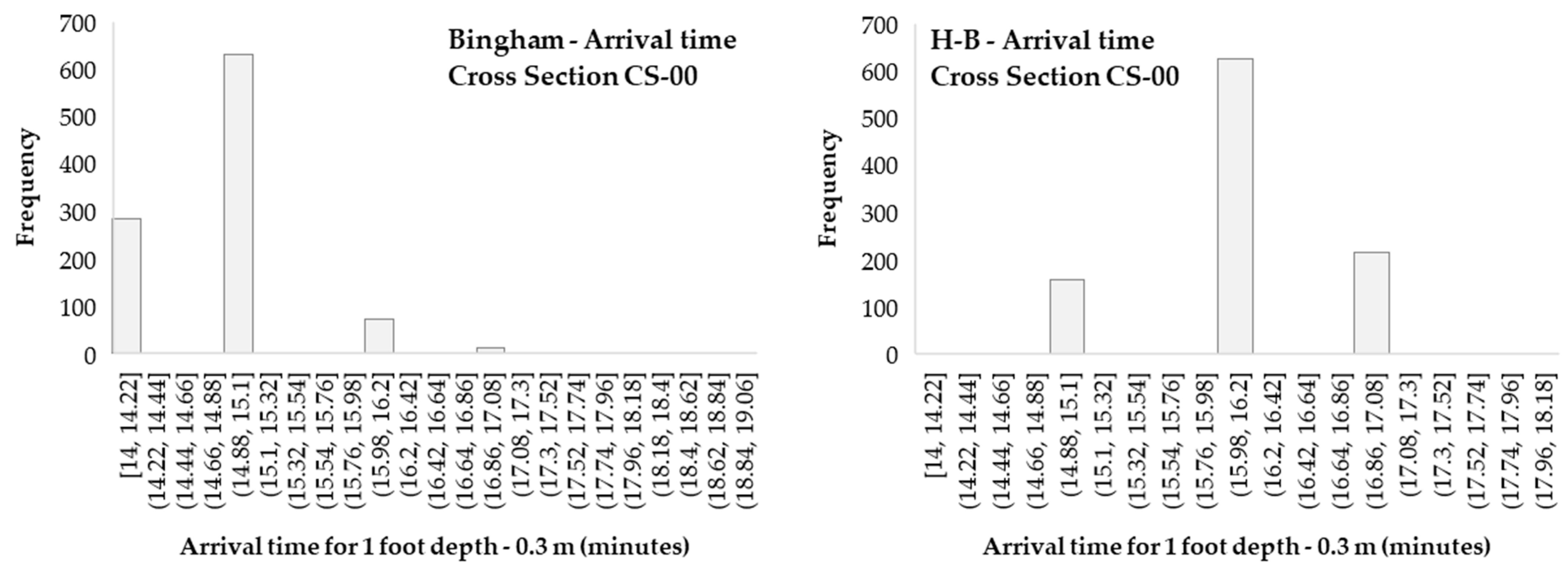Water 15 02866 g0a1a Water 15 02866 g0a1a