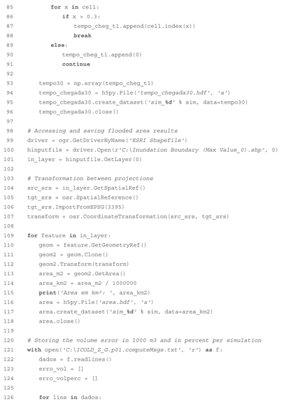 Water 15 02866 i003 Water 15 02866 i003