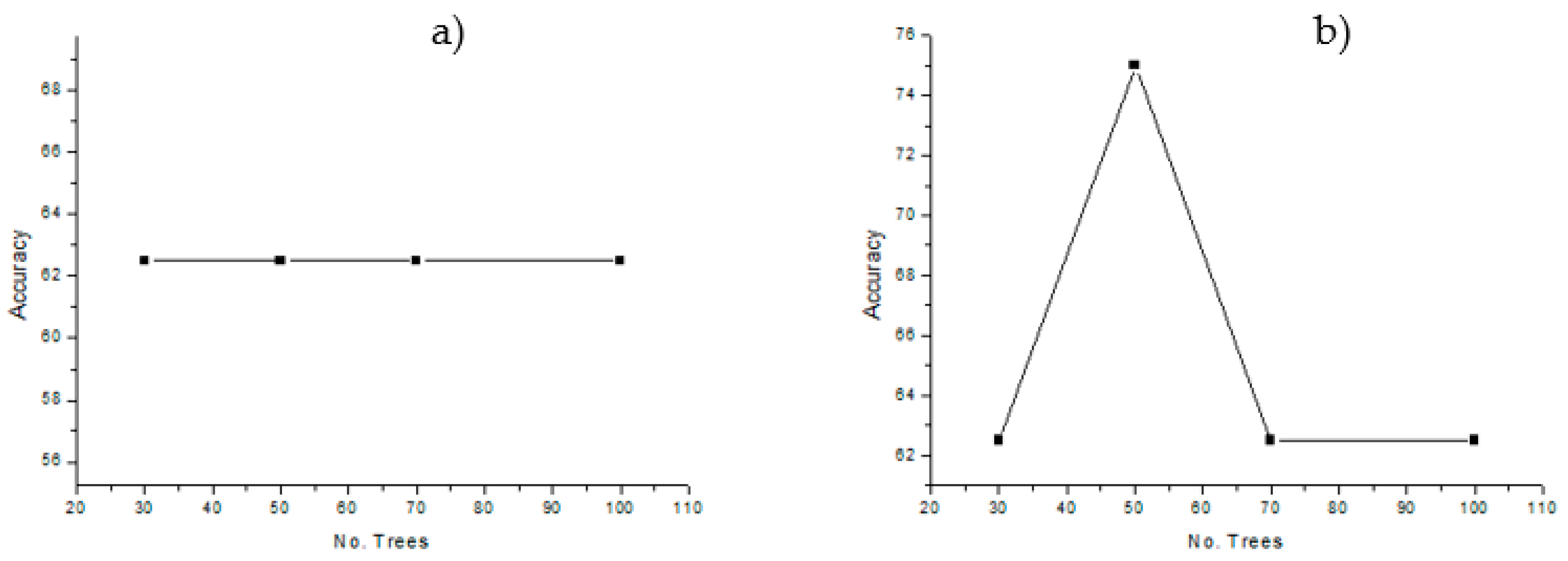 Water 15 02868 g005 Water 15 02868 g005