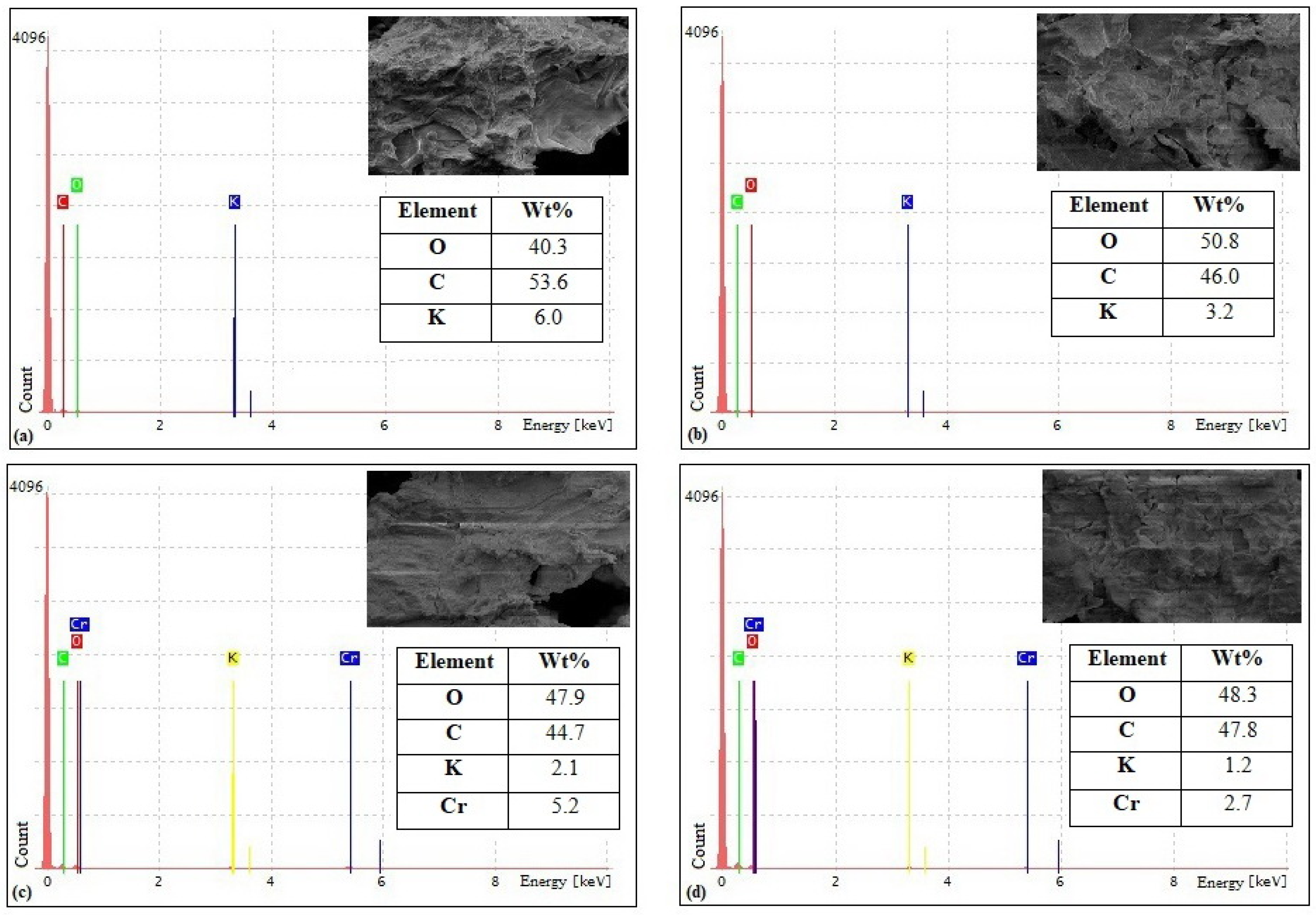 Water 15 02869 g003 Water 15 02869 g003