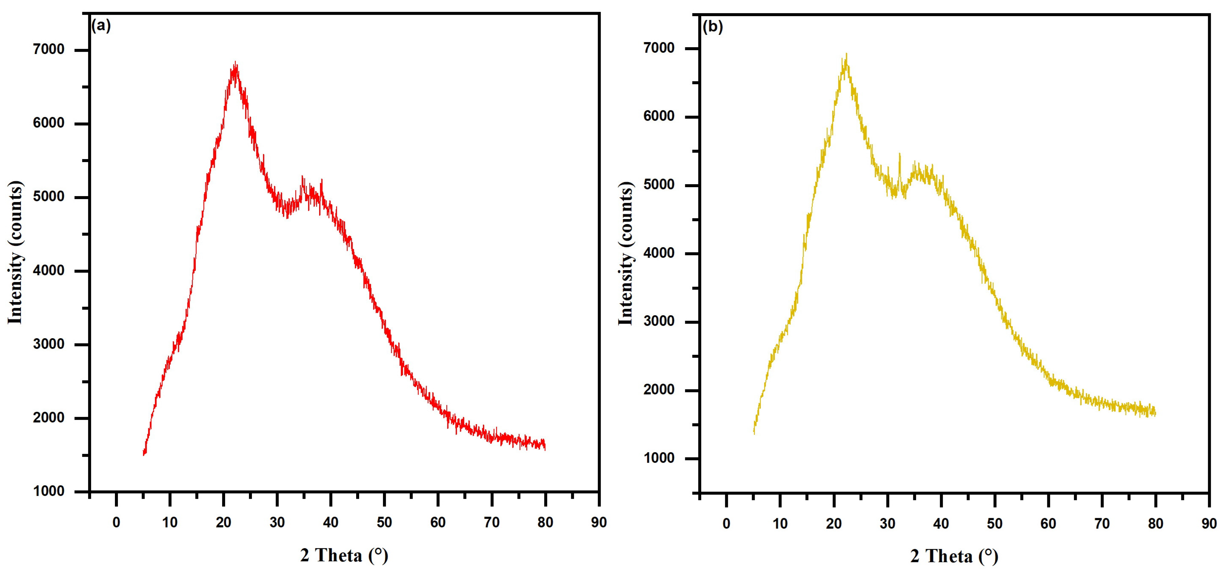 Water 15 02869 g004 Water 15 02869 g004