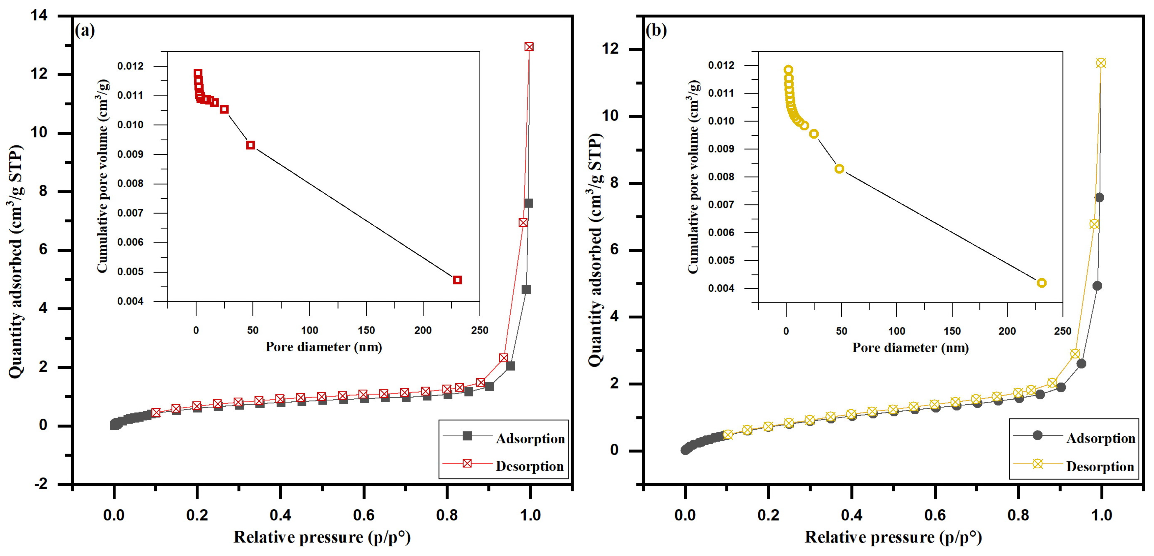 Water 15 02869 g005 Water 15 02869 g005